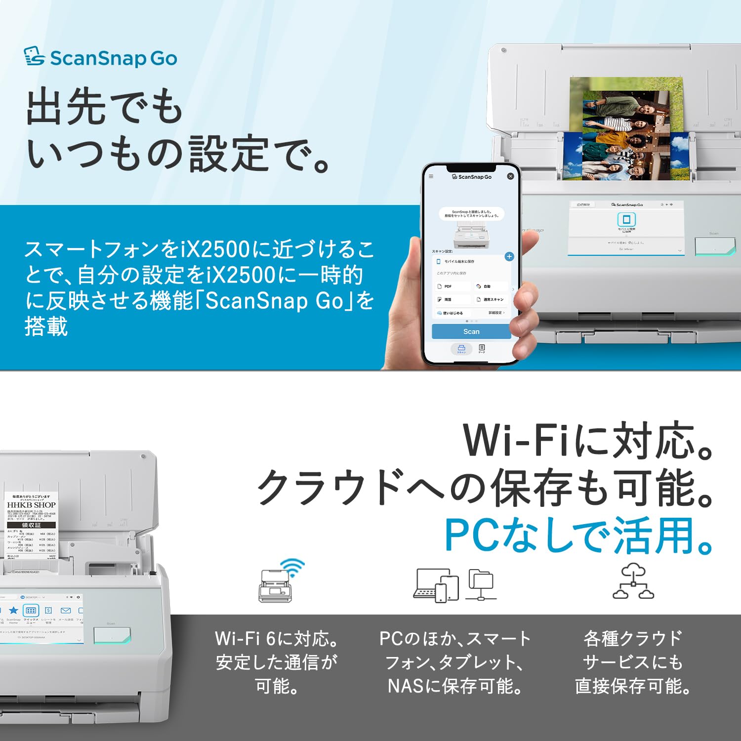 Amazon | リコー PFU ドキュメントスキャナー ScanSnap iX2500 (高速毎