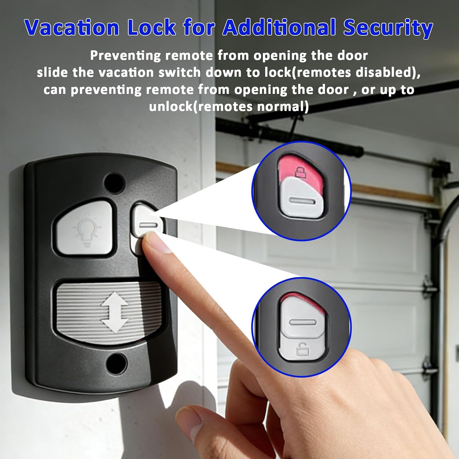 Wall Mount Garage Door Opener for Linear Garage Door Opener Deluxe Wall Console Panel HAE00001 Compatible with Linear Garage Door Wall Opener LSO LDO LCO