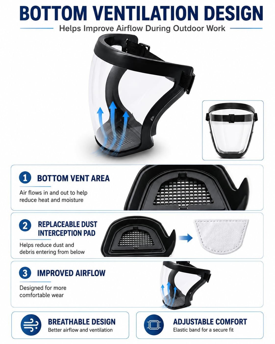 Clear Face Shield - Full Face Protection for Work -4 Clear Face Shield - Full Face Protection for Work -4