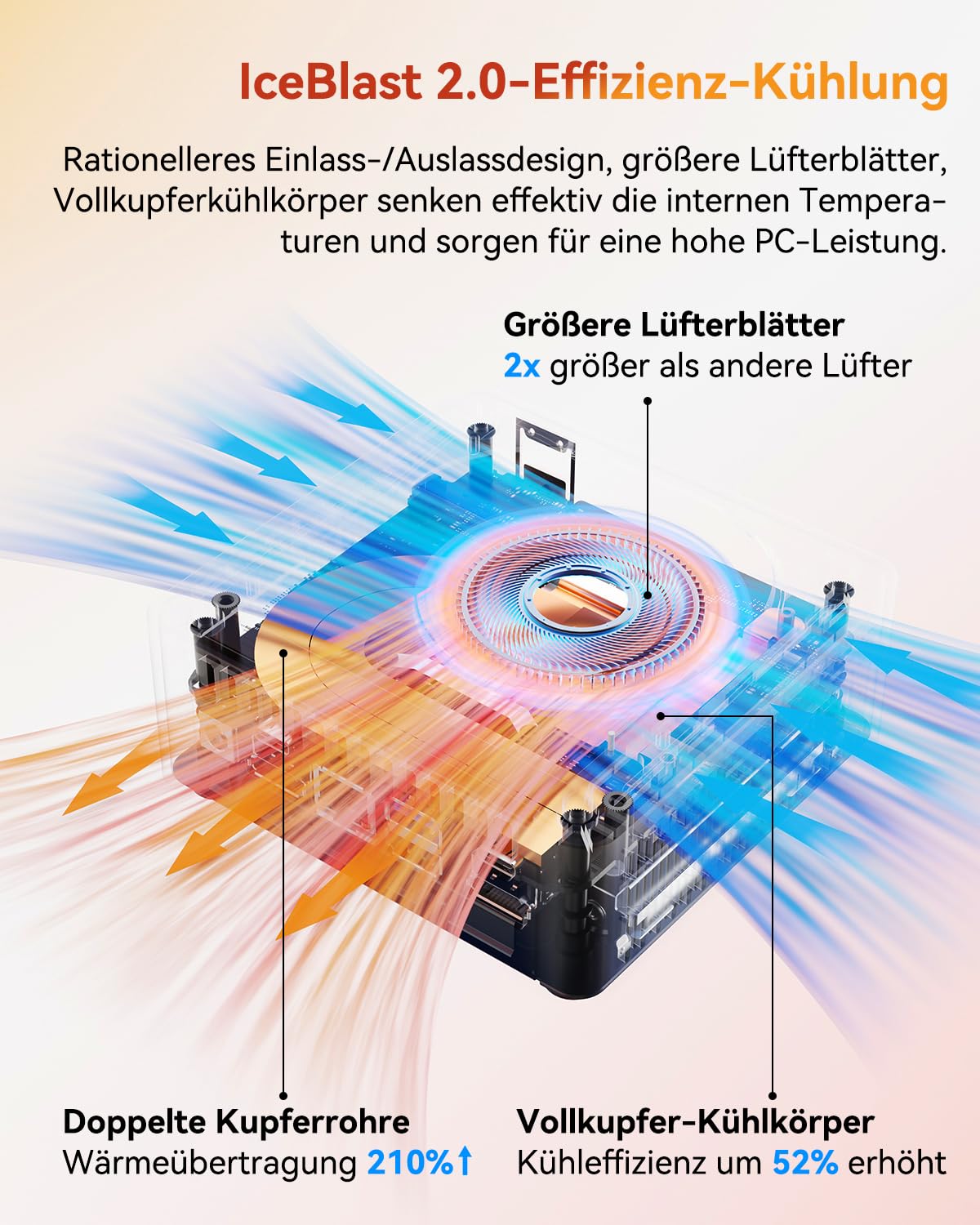 GEEKOM Mini PC A5 mit AMD Ryzen 5 7430U, 16GB DDR4 (Aufrüstbar,Kein LPDDR) 512GB SSD | 3 Jahren Garantie | 2.5G LAN | Windows 11 Pro | PC mit Dual HDMI 8K | Mini Computer für Home/Office/Gaming