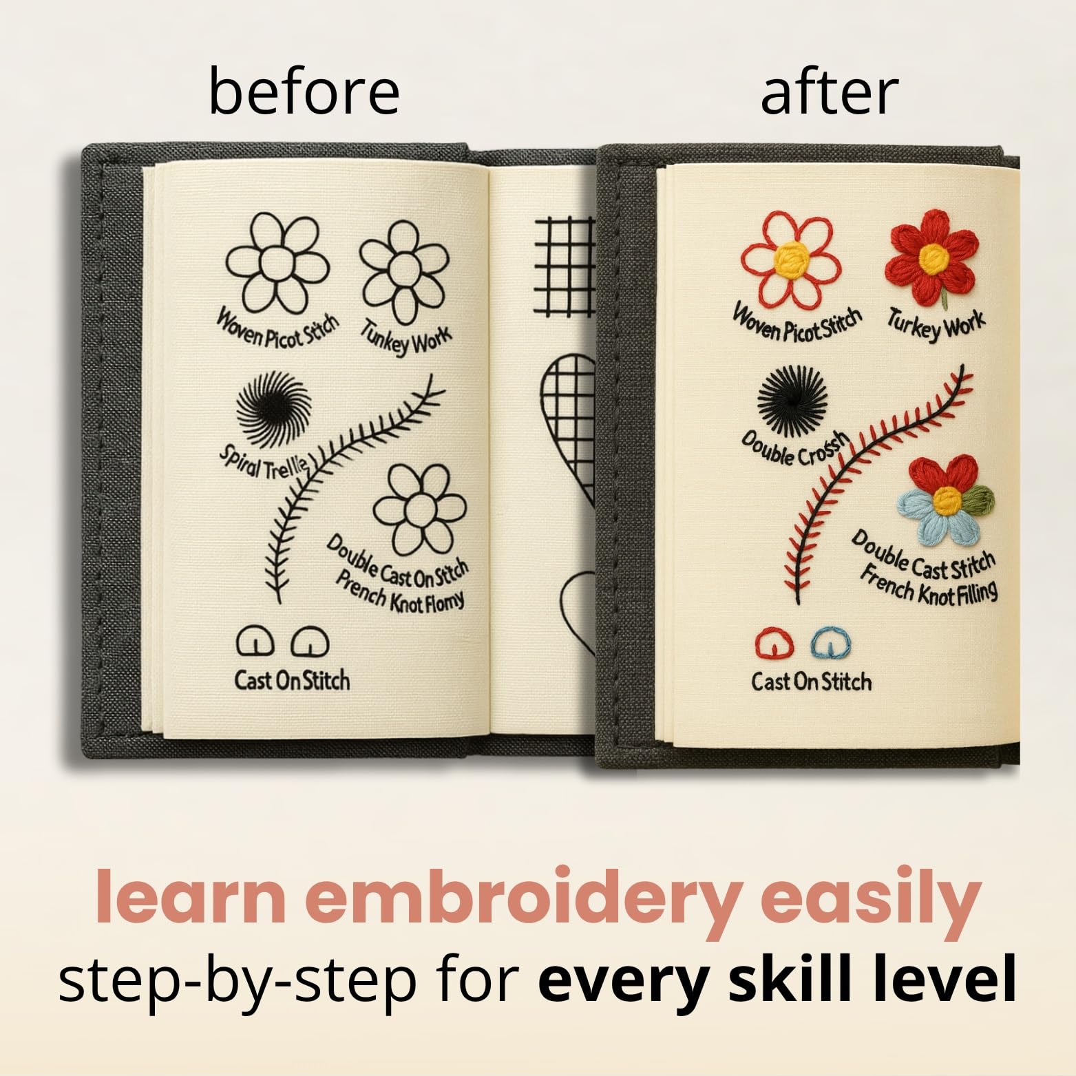 bergxperten embroom embroidery stitch book Handarbeitsbuch mit Stickanleitungen Set mit Nadel Faden Schere Schritt-für-Schritt-Guide für Anfänger und Hobby-Sticker DIY Stickerei Buch