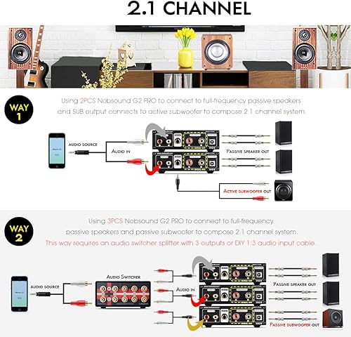 Miniatura 3 de Nobsound G2 PRO TPA3255 Hi-Fi 300W Subwoofer Power Amplifier Mono Channel Class D SUB Audio Amp