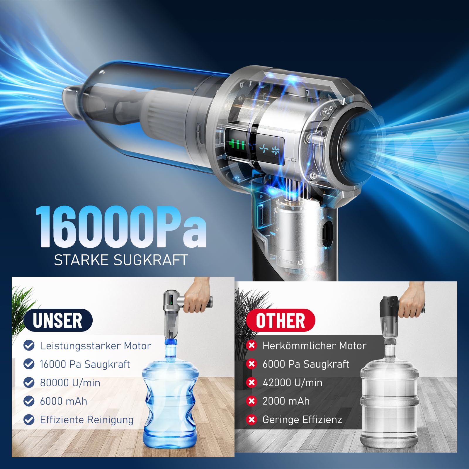 Aspirador de Coche Inalámbrico 16000Pa, 4 en 1 Aspirador de Mano con Batería 6000mAh, Plegable con Indicador de Batería LED y 9 Boquillas para Coche, Hogar, Oficina y Mascotas