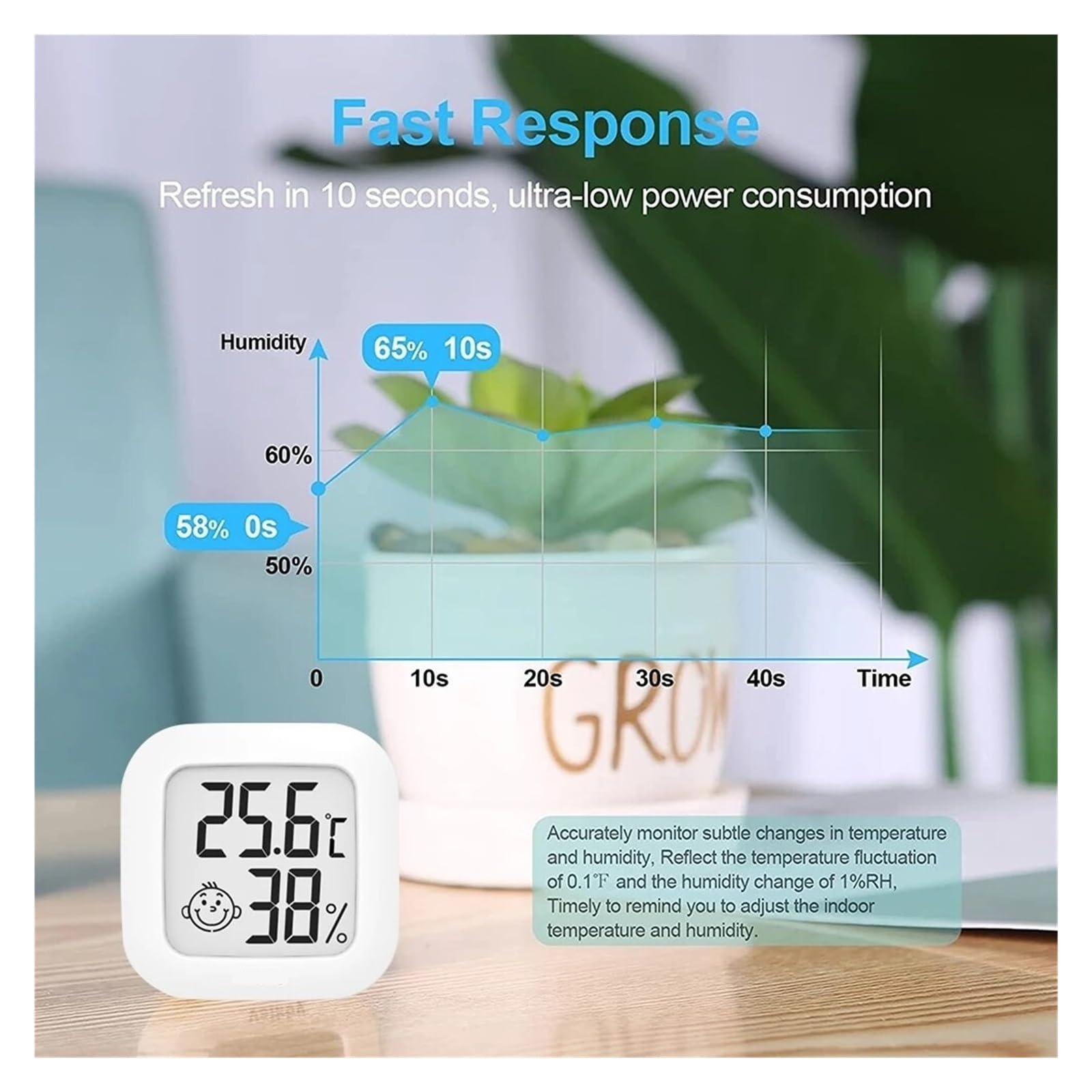 Paquete De 4 Minitermómetro Digital For Interiores, Higrómetro, Medidor Humedad La Habitación, Pantalla LCD, Sensor Temperatura Y Preciso Rápido Monitorización Tiempo Real(4Pcs Pink)