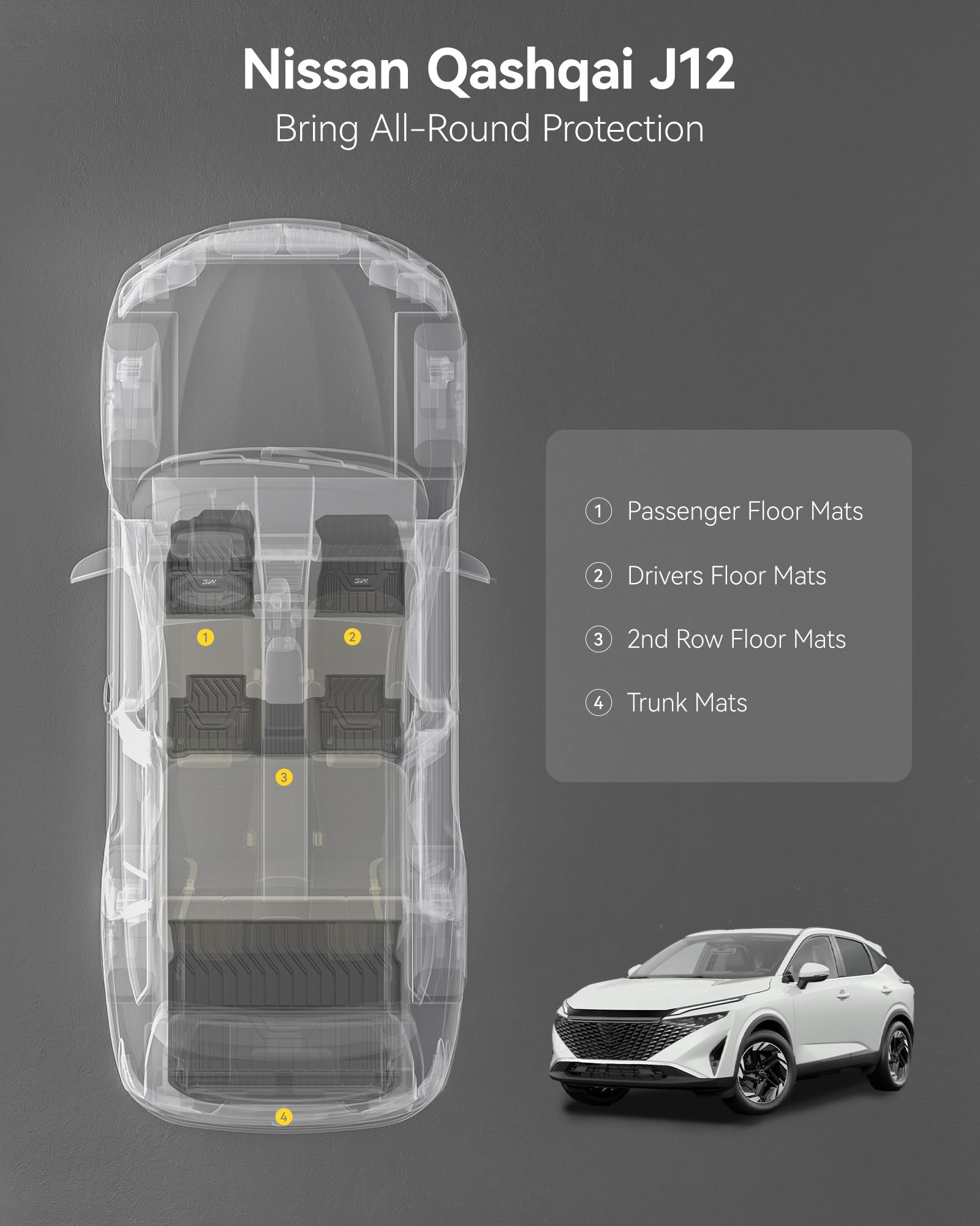 3W Dywaniki Samochodowe i Mata Bagażnika dla Nissan Qashqai J12 2021-2025, Przewidywany Psów Mata Bagażnika, Dywany z Thorex™ dla Wszystkich Warunków Pogodowych, Antypoślizgowe, Wodoodporne, Akcesoria