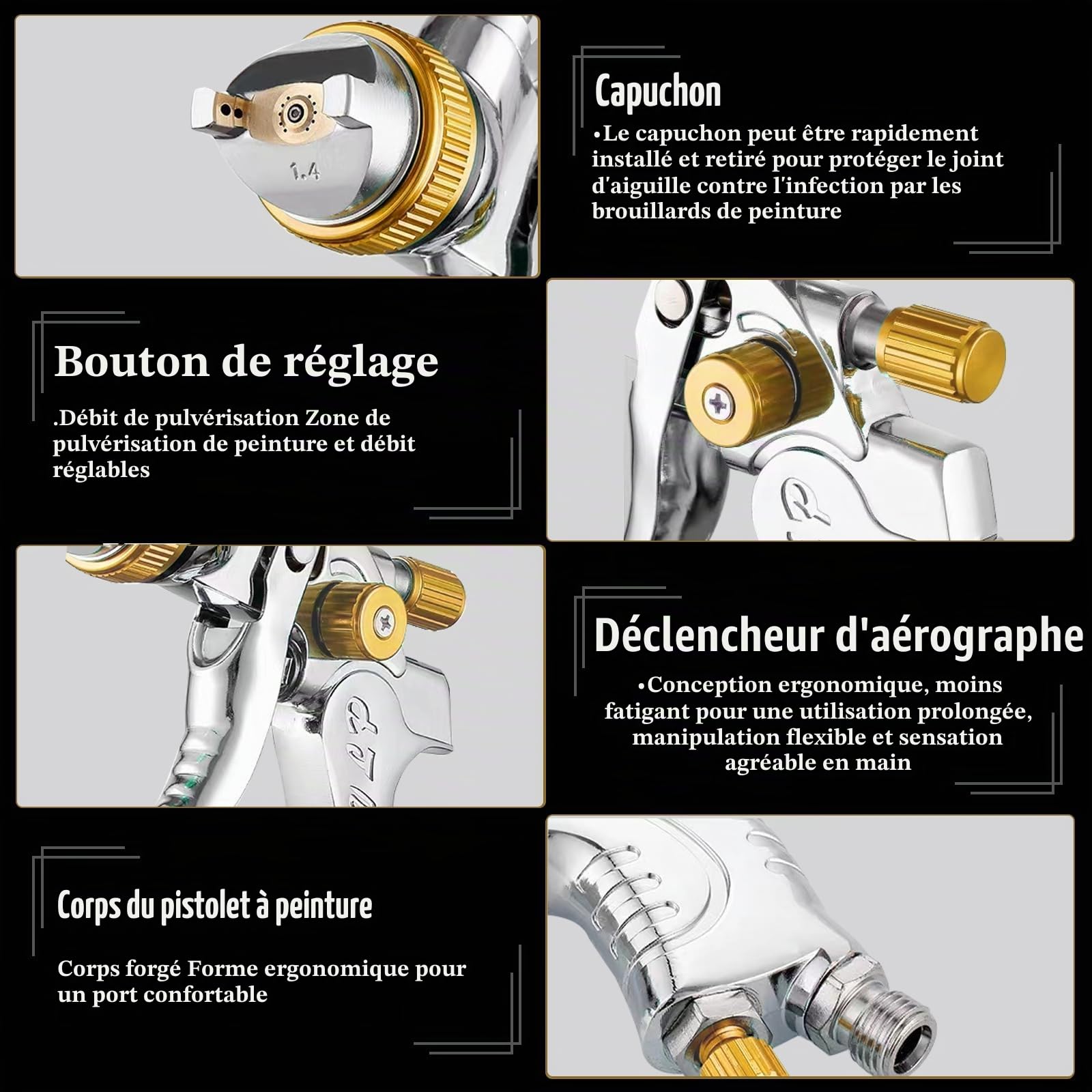 HVLP Kit Pistolet à Peinture Professionnel avec 4 Buses – 1,4 mm, 1,7 mm, 2,0 mm et 2,5 mm, Pistolet à Peinture Professionnel à air comprimé avec gobelet en Plastique de 600 ML (Jaune)