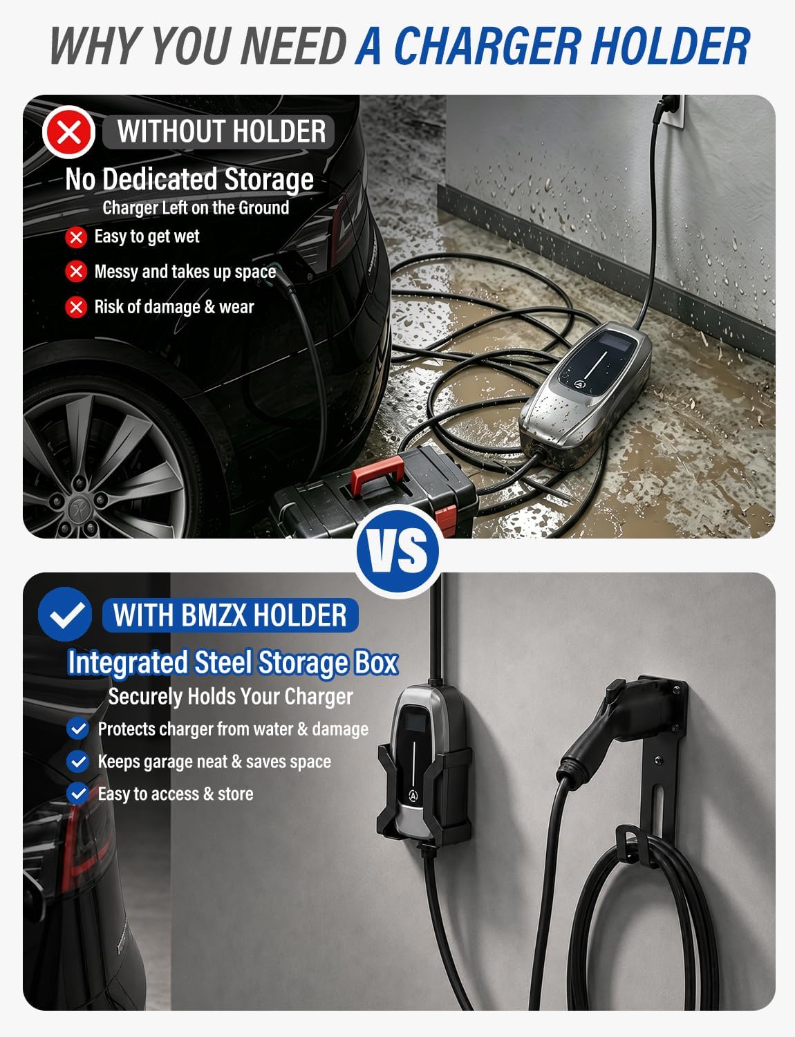 BMZX EV Charger Holder J1772, Wall Mount Kit for Electric Car Charger