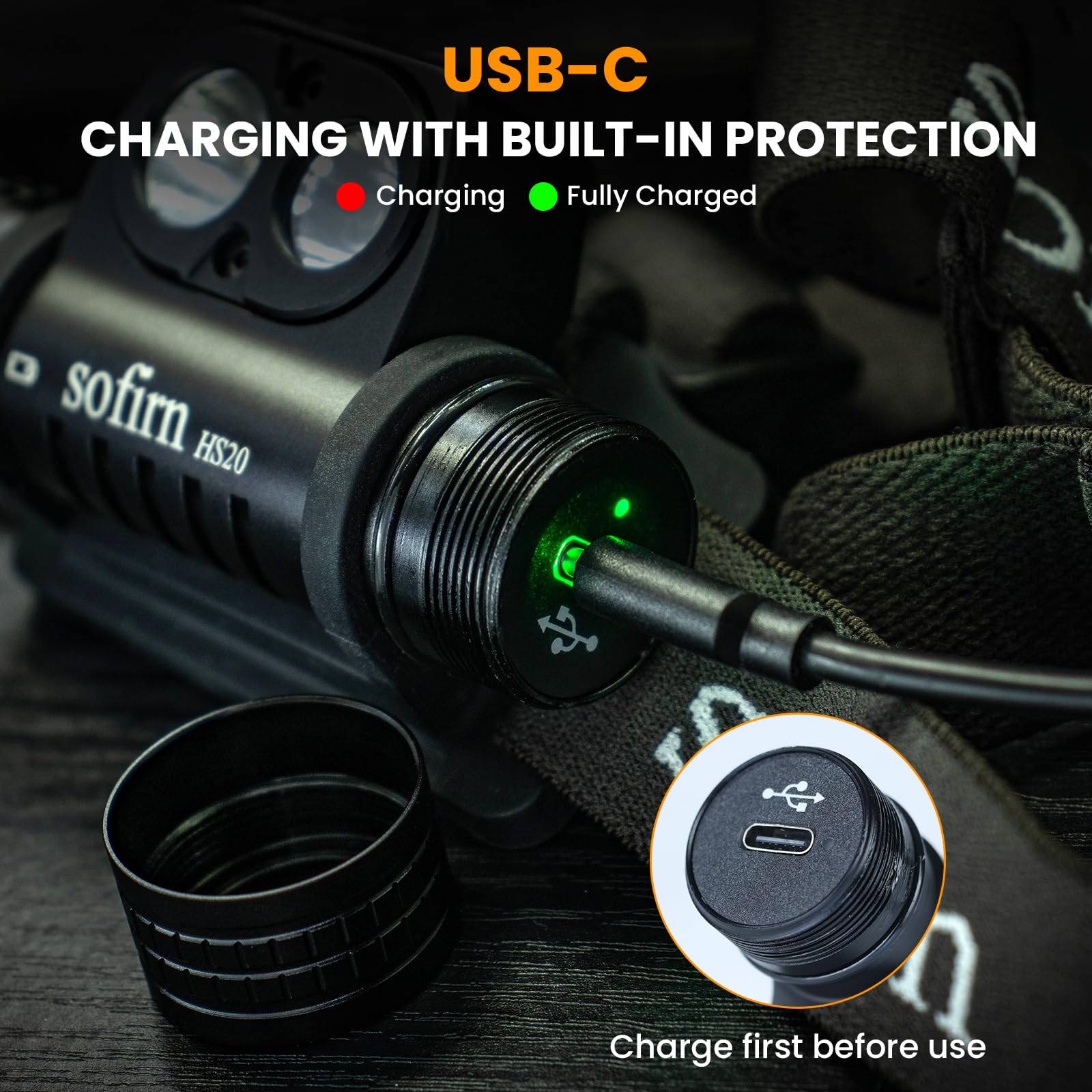 Sofirn HS20 LED Stirnlampe Wiederaufladbar, 2700 Hohe Lumen Scheinwerfer, Super Hell Stirnlampe mit Flutlicht und Strahler, USB C Ladeanschluss für Hard Hat, Wandern, Camping, Notfall