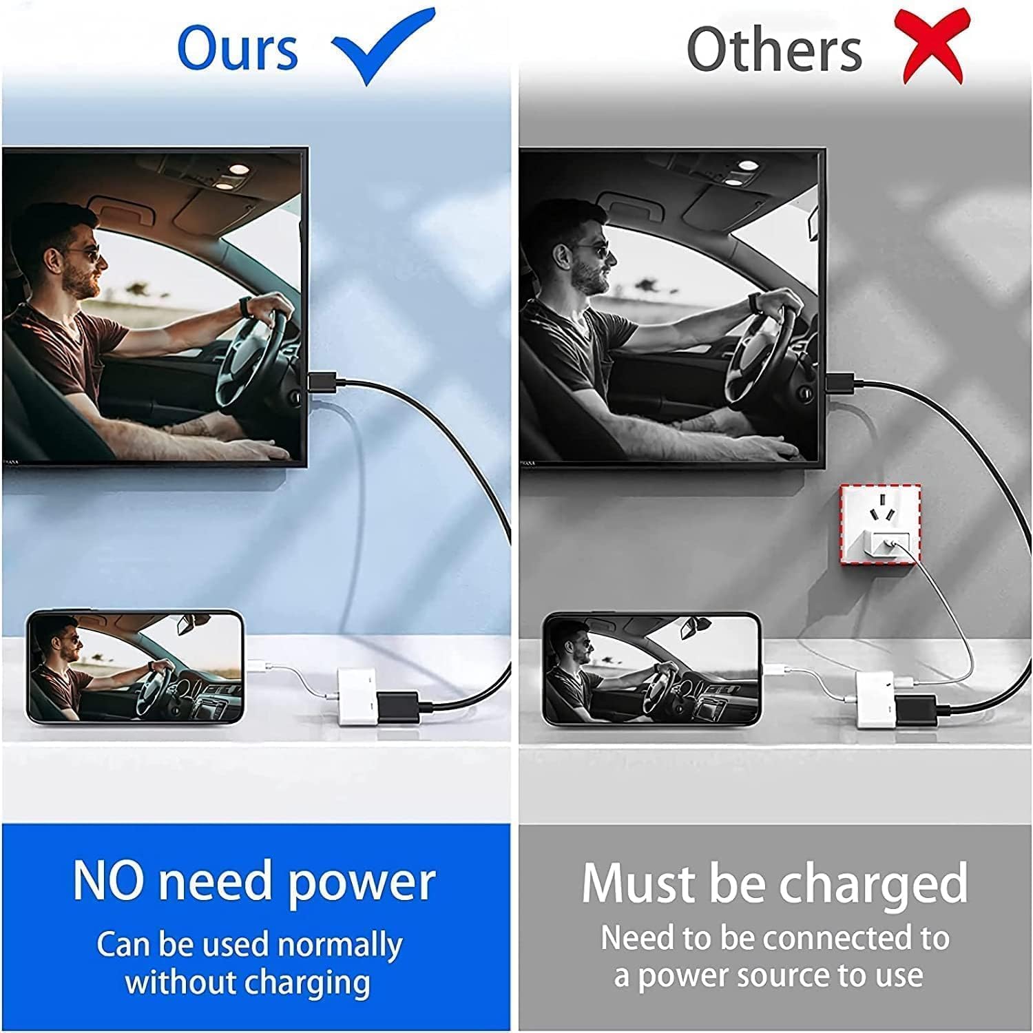 Lightning to HDMI Adapter for iPhone, [Apple MFi Certified] Digital AV Dongle,1080P Sync Screen Cable with Lightning Charging Port for iPhone, iPad to TV/Projector/Monitor (Silver-4, 5 * 0.8 * 2.9)