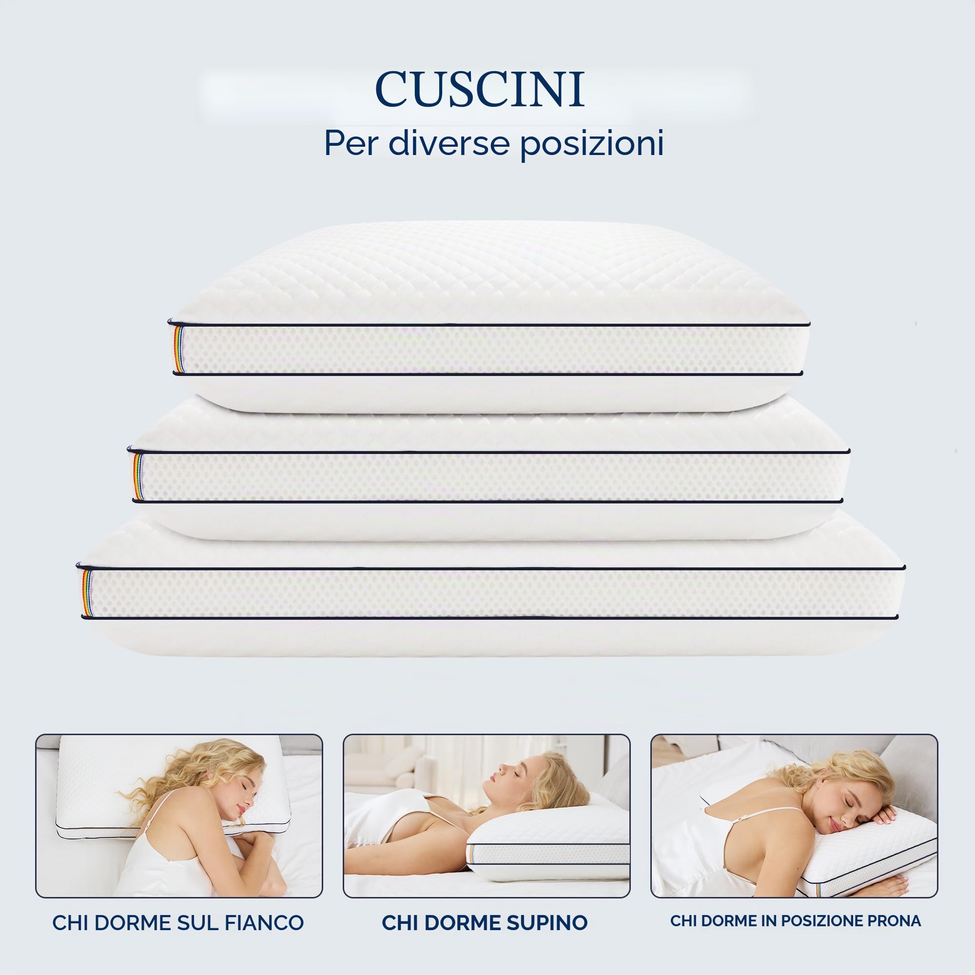 Memory Foam Cervicale - Cuscino Ortopedico Morbido e Traspirante con Federa Removibile