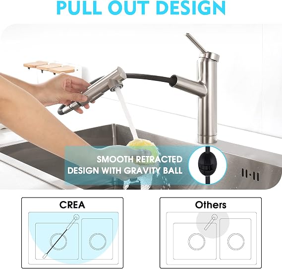 CREA Pull Out Kitchen Tap, Kichen Mixer Tap with Dual Mode Sprayer, 120° Swivel Kitchen Sink Tap, Single Handle Sink Mixer Tap, Brushed Nickel
