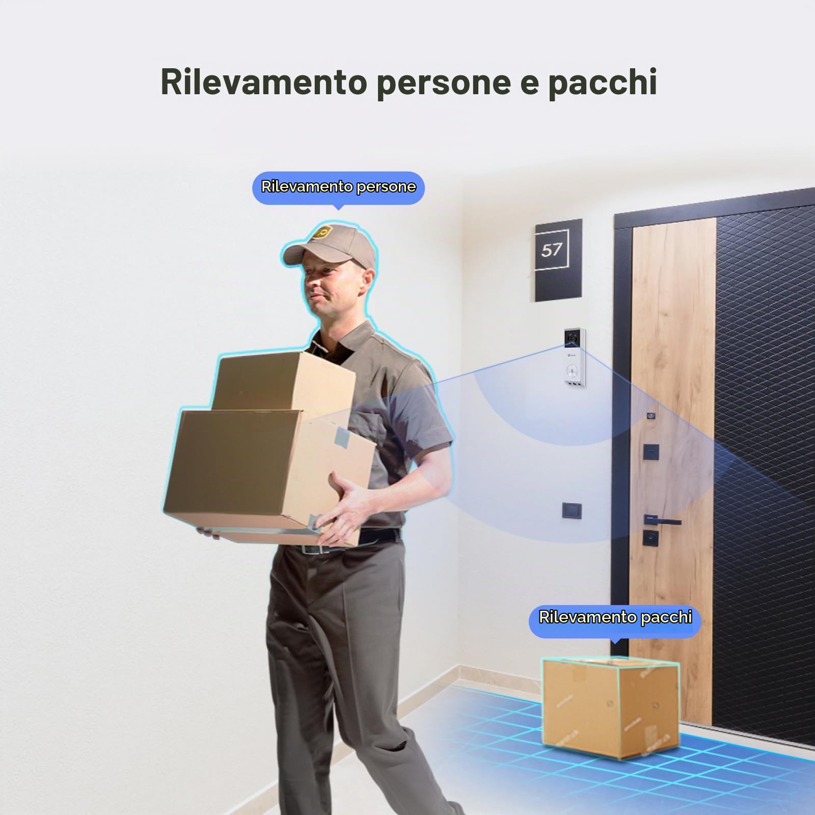 EZVIZ Videocitofono EP3x, doppia lente 3MP/2K e 2MP Smart Doorbell Camera, campanello batteria senza fili, rilevamento movimento umano e pacchetto, visione notturna a colori, conversazione