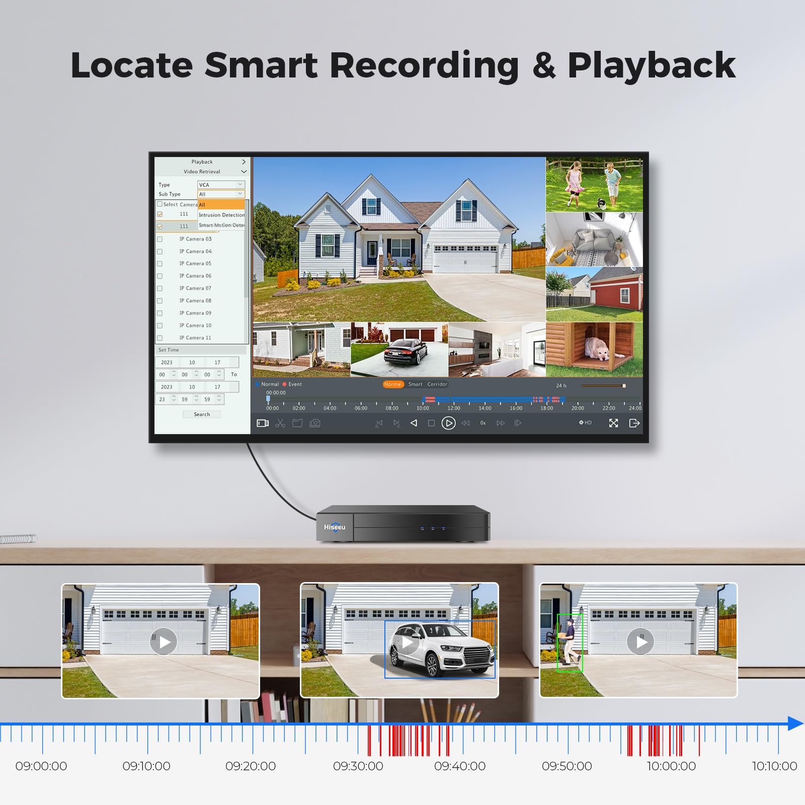 Hiseeu Videoregistratore digitale di sicurezza 4K a 8 canali DVR avanzato da 8 MP con rilevamento di veicoli per telecamera di sicurezza CCTV, AHD/TVI/CVI/CVBS/IPC, accesso remoto, nessun costo