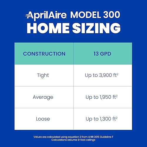 Miniatura 8 de AprilAire Humidificador autónomo de 300 ventiladores para toda la casa, para hogares con sistemas de hornos de aire forzados por conductos,