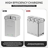 Vista 3 de FPVtosky Mini concentrador de carga bidireccional serie 3/4 para batería DJI Mini 4/Mini 3 Pro, cargador de batería Mini 3, carga dos baterías al