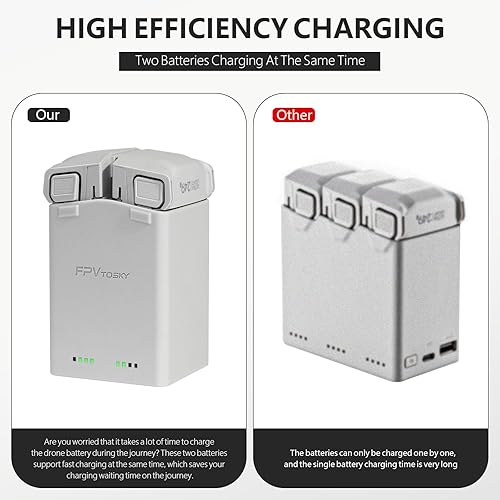 Miniatura 3 de Mini 3 Pro Hub de carga para accesorios DJI Mini 3 Pro DJI Mini 3 Pro Hub de carga de batería bidireccional baterías duales de carga rápida