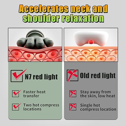 Miniatura 7 de Bionic - Masajeador térmico de cuello con dedos, masajeador biónico calentado de hombros y cuello, masajeadores de hombros 4D para aliviar el dolor,