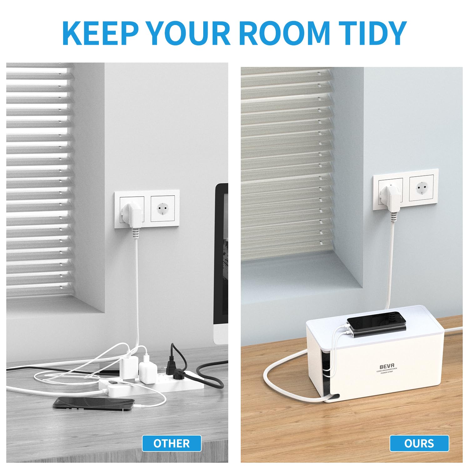BEVA Skrzynka Kablowa Z Listwą Zasilającą 3680 W / 16 A, 1050 J Listwa Zasilająca Z Ochroną Przeciwprzepięciową, Power Strip z 6 Gniazdami + 3 USB‑A + 1 USB‑C, Z Wyłącznikiem, 2M Kablem, Biały