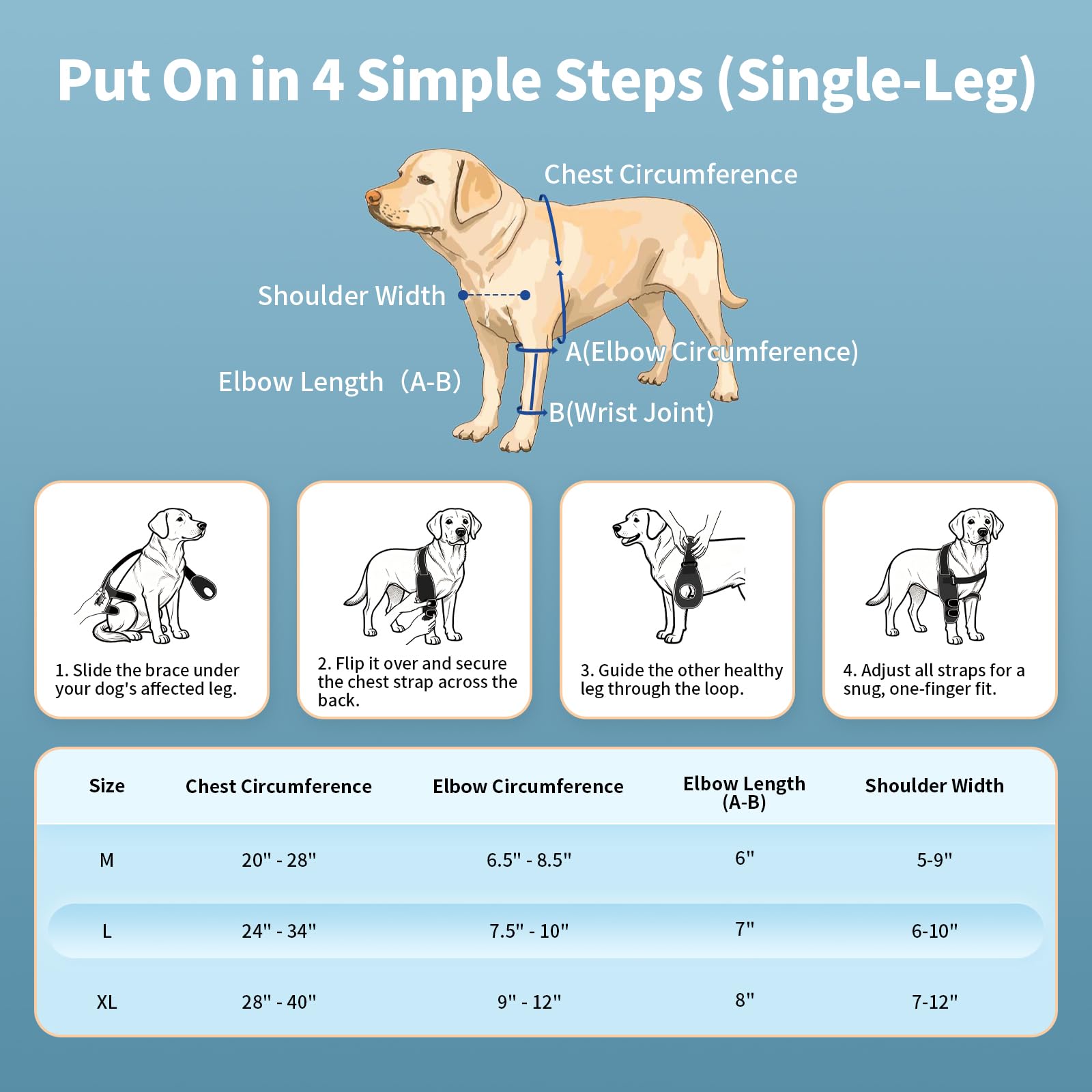 Codera para perro con correa de pecho desacoplada, transpirable, resistente a la abrasión, soporte de codo ajustable para higroma, displasia, artritis, callos e inestabilidad del hombro