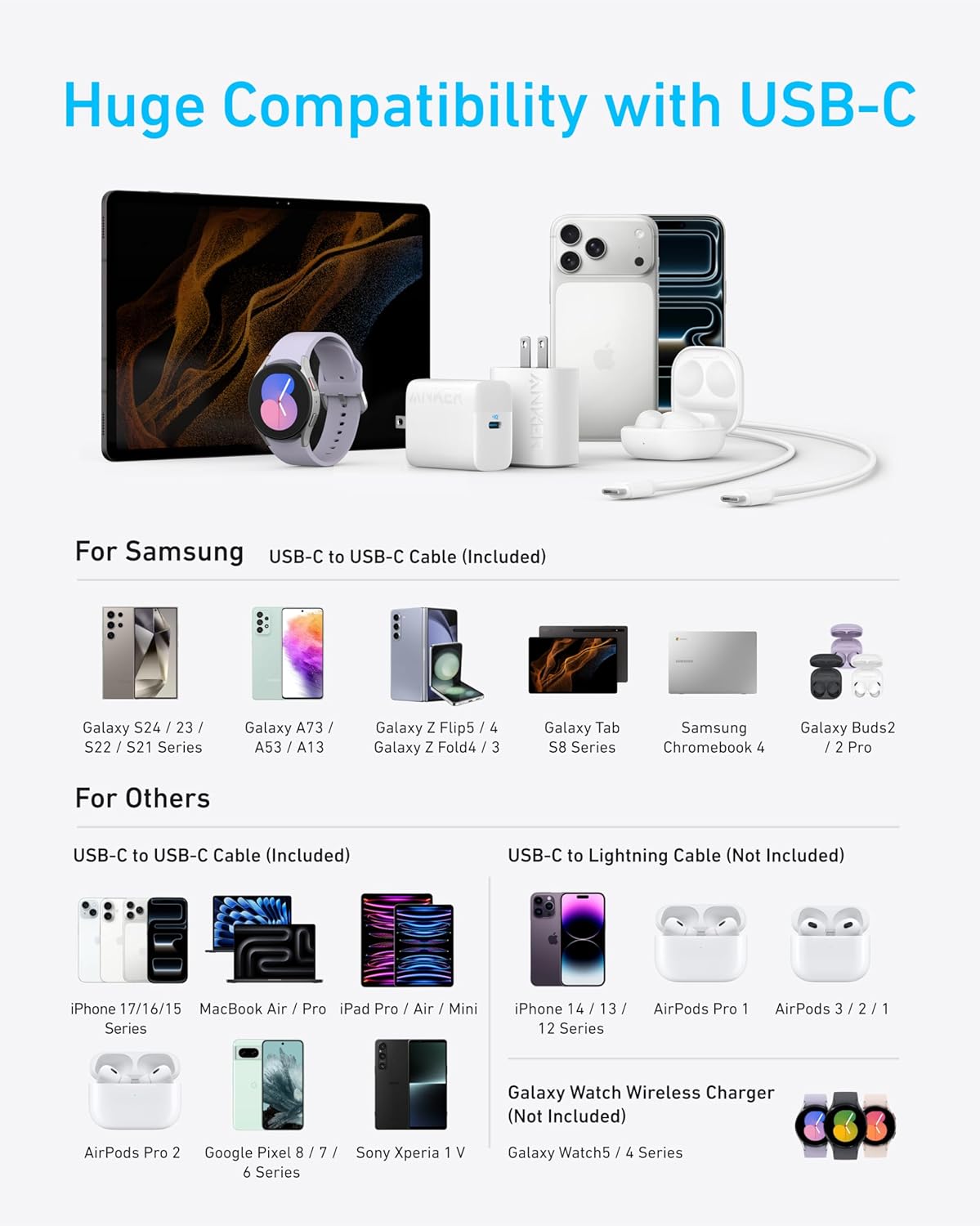 Anker 45W USB C Charger Block, PPS Fast Charger with USB-C Cable for iPhone 17/16 and More Series, iPad, Galaxy S24 Ultra (2-Pack 5 ft Cable Included)