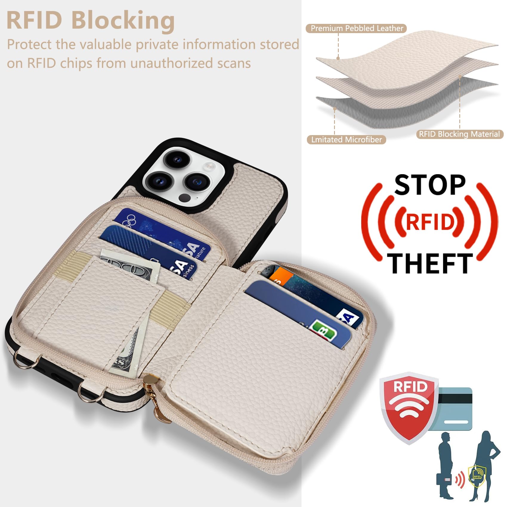 0 iPhone Keallce Pro Max com: 6.7 for Case Wallet with Compatible