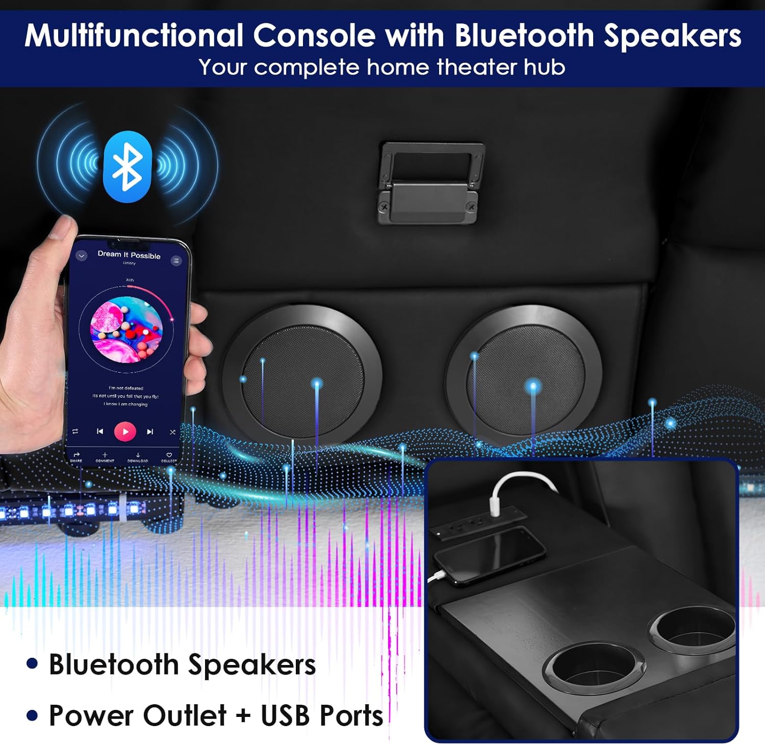 Redlife Power Loveseat Recliner Sofa with Console, PU Leather Dual Reclining Couch with Blue LED Lights, Bluetooth Speakers, USB Ports, Phone Holders, Home Theater & RV Recliner (Black)