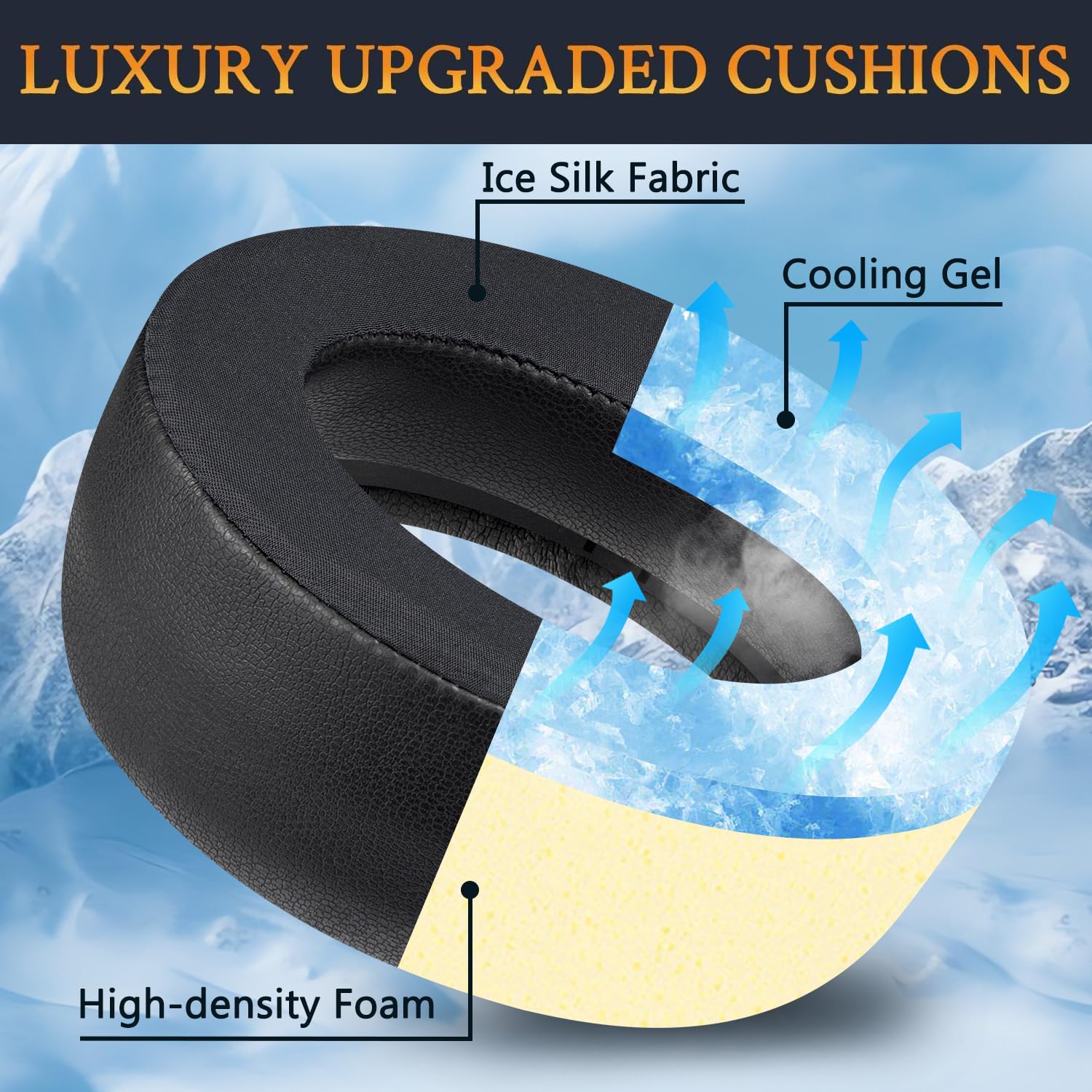 SOULWIT Almohadillas de Gel Refrigerante para Sony Playstation PS5 Pulse Elite Inalámbricos Auriculares, Almohadillas con Espuma de Aislamiento de Ruido - Negro