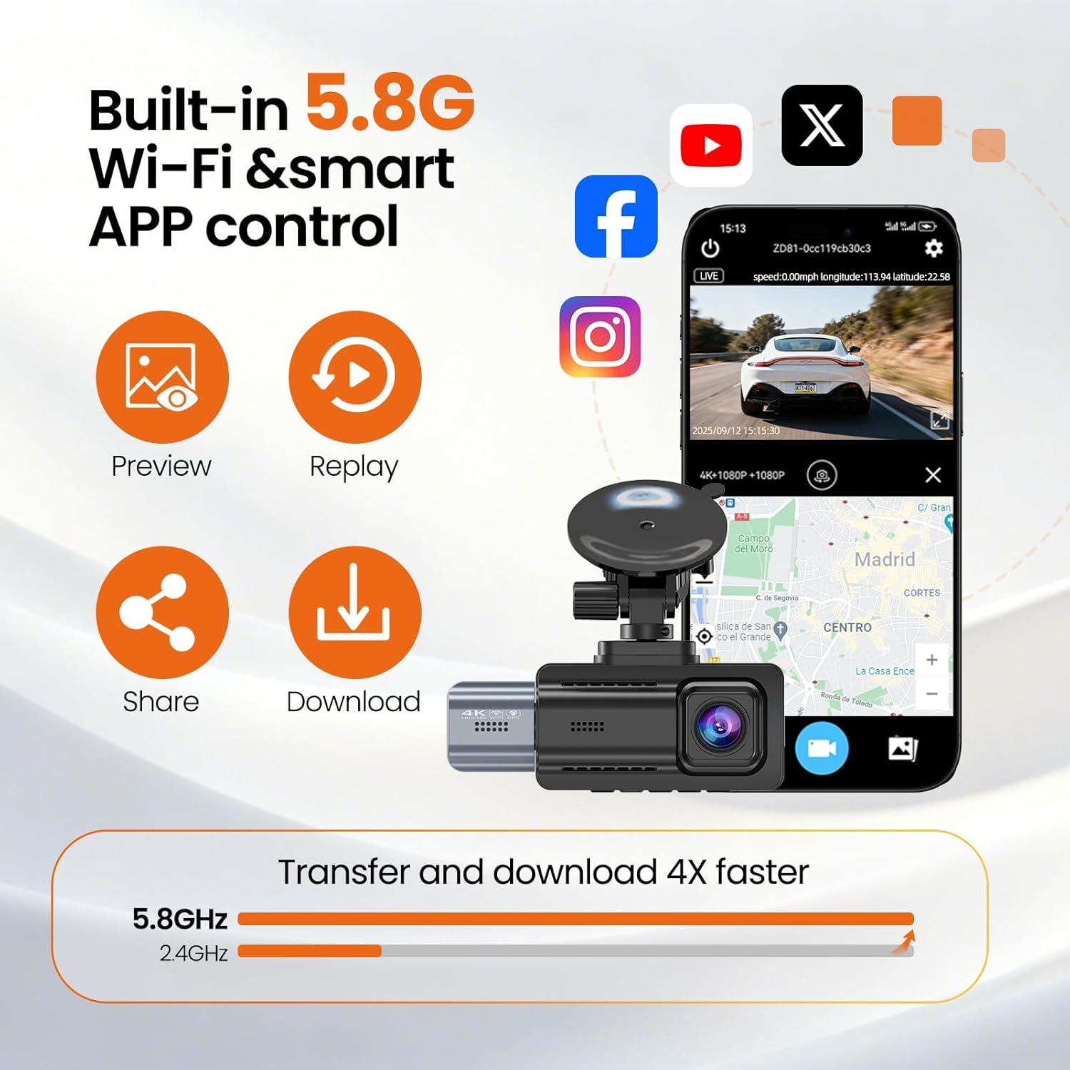 JIMIMAX 4K+1080P+1080P 3 Channel Dash Cam Front and Rear with Cabin, Free 128GB Card Included, 5.8GHz WIFI6 Dash Camera, IR Night Vision, Built-in GPS, G-Sensor, 24H Parking Mode, Support 512GB Max