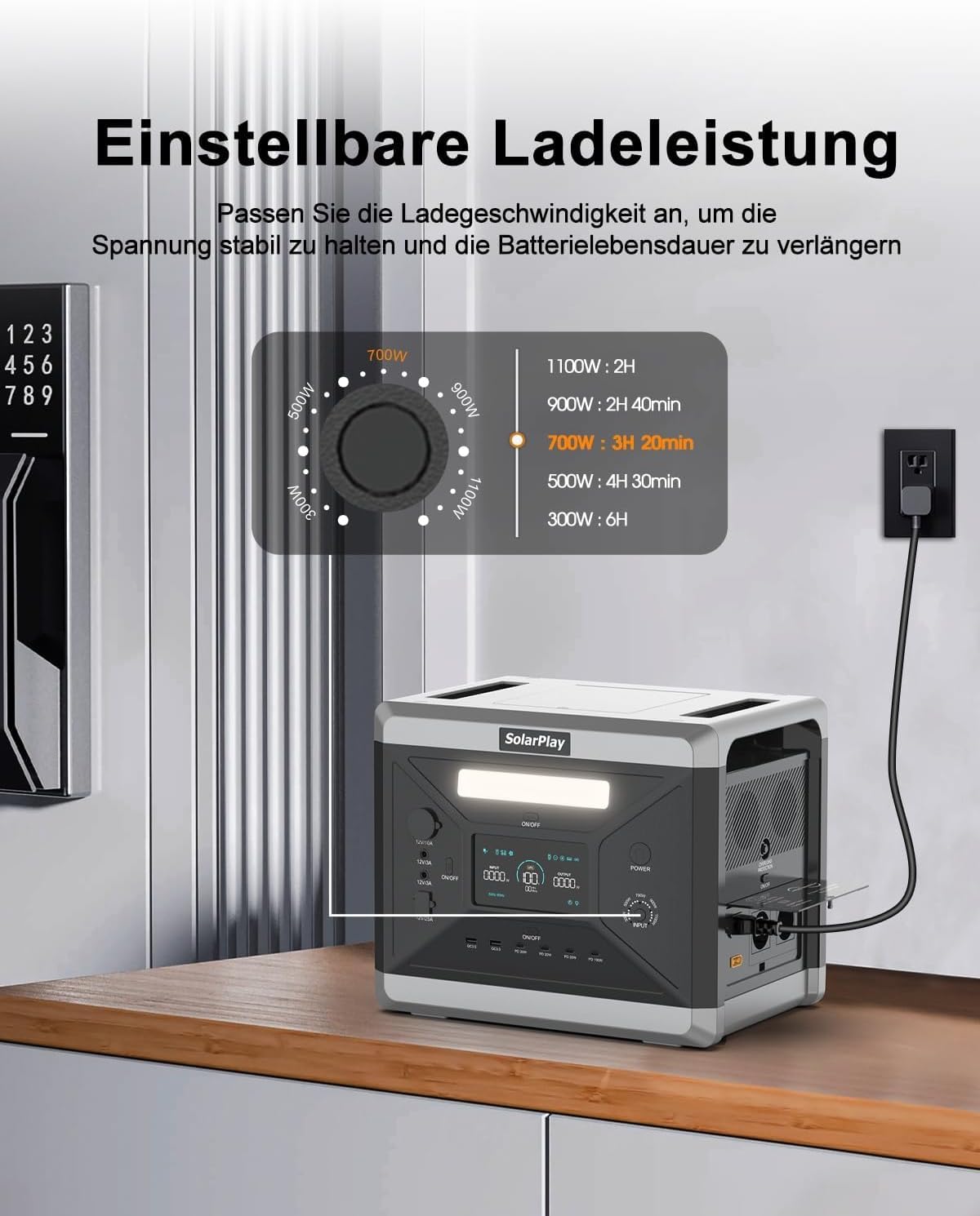 SolarPlay Q2501 Tragbare Powerstation,2160Wh/2400W Solargenerator, 12 Anschlüsse, LiFePO4 Batterie, USV, 1,5 Stunde Schnellladung für Camping, Wohnmobile & Stromausfälle