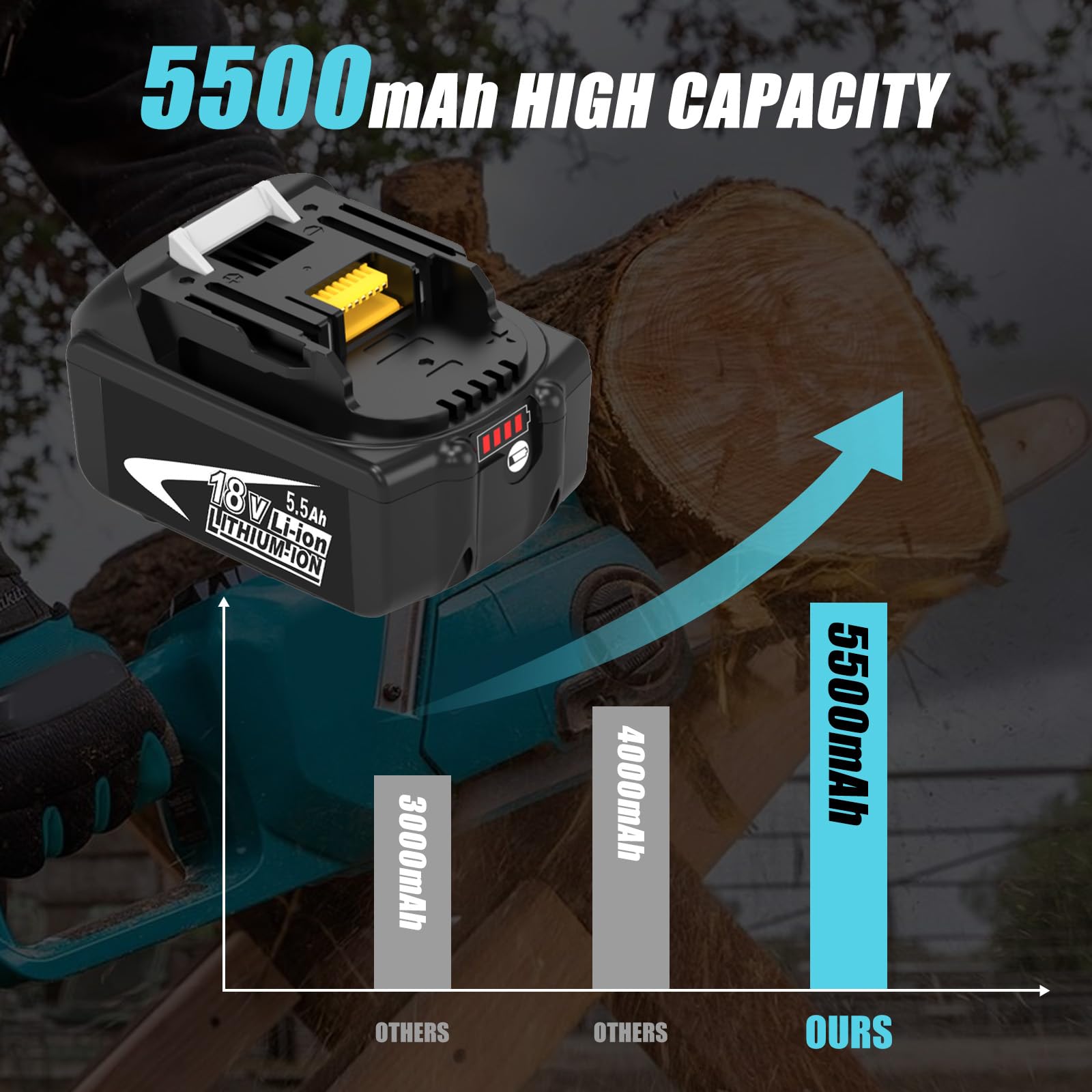 2pcs BL1860 5,5Ah batteria di ricambio per Makita batteria 18V con caricabatterie