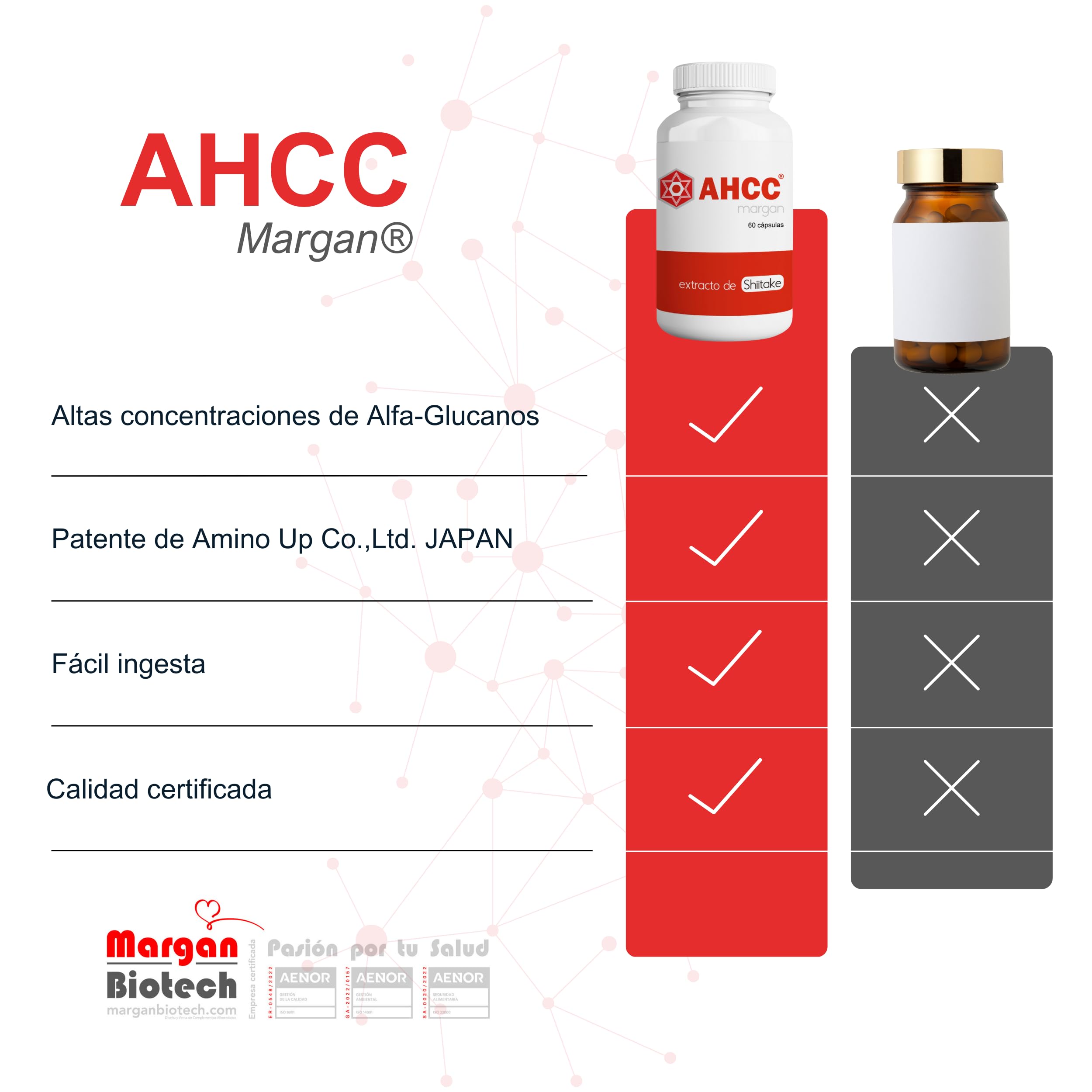 AHCC Margan® de Margan Biotech, 60 Cápsulas | AHCC®-Estándar-FG Micelio del Hongo Shiitake | Alta concentracion de Alfa Glucanos | Hongos Medicinales para Sistema Inmunológico y Defensas