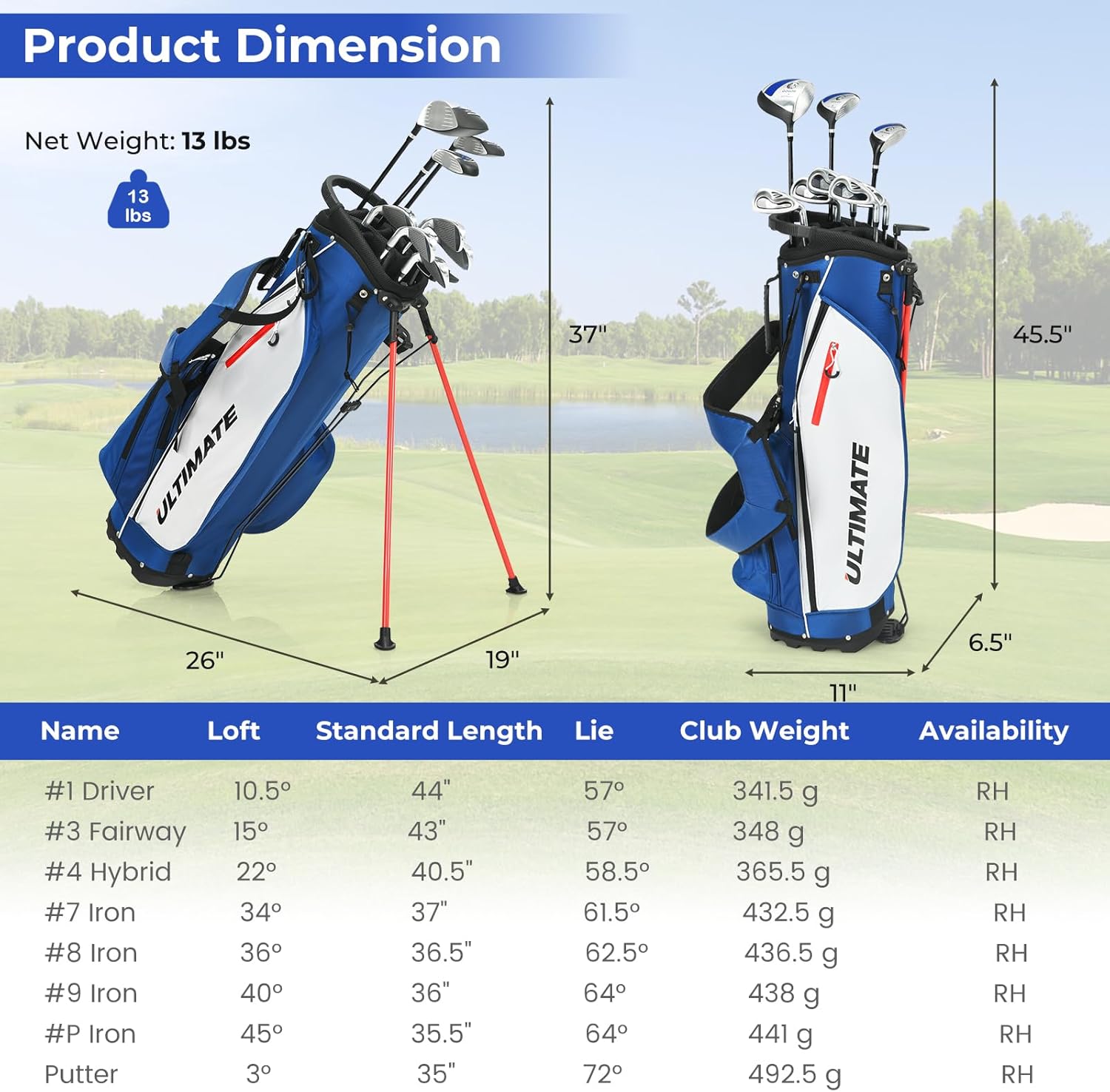 ULTIMATE Men's Golf Club Set, 9-10-Pieces Complete Golf Clubs Set for Men w/ #1 Driver, #3 Fairway Wood, #4 Hybrid w/ 3 Headcovers, #6/#7/#8/#9 Irons, Pitching Wedge, Putter