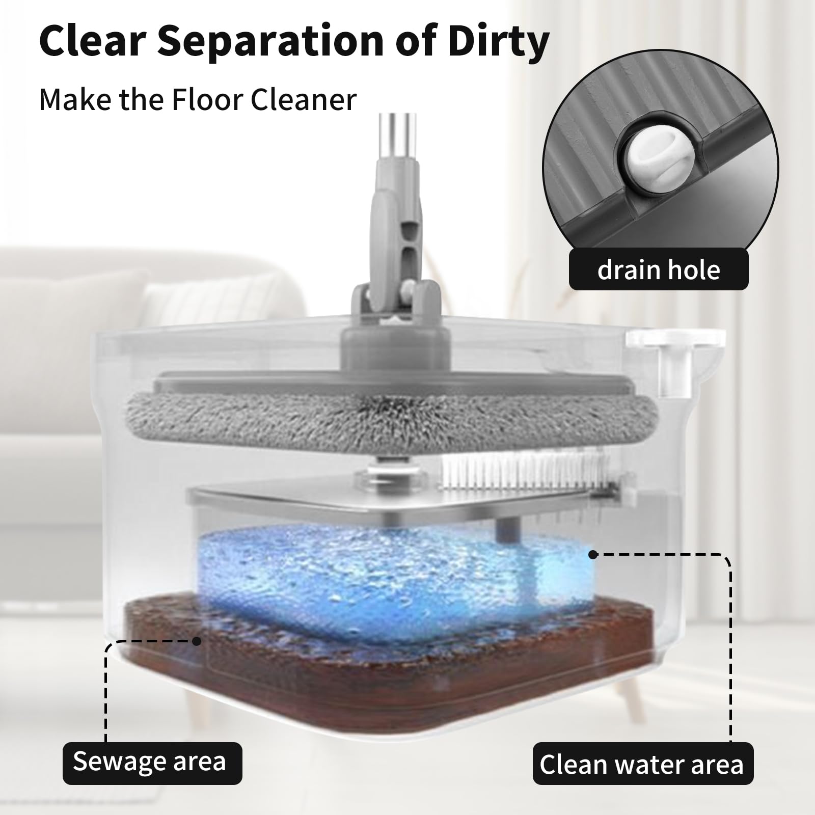 Mopa Fregona con Cubo Escurridor, 360 ° Rotación Telescópica Fregona Autoescurrible, Separación De Agua Limpia Y Sucia, Equipado con 2 Almohadillas Reutilizables, Adecuado para Una Variedad De Pisos