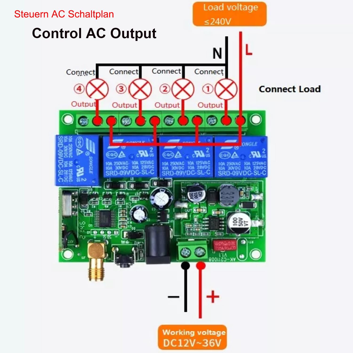 Interruttore telecomando senza fili DC 12 V 24 V 36 V DC 12 – 36 V 4 canali 433 MHz telecomando relè ricevitore con 2 trasmettitori per azionamenti lineari, motore porta del garage