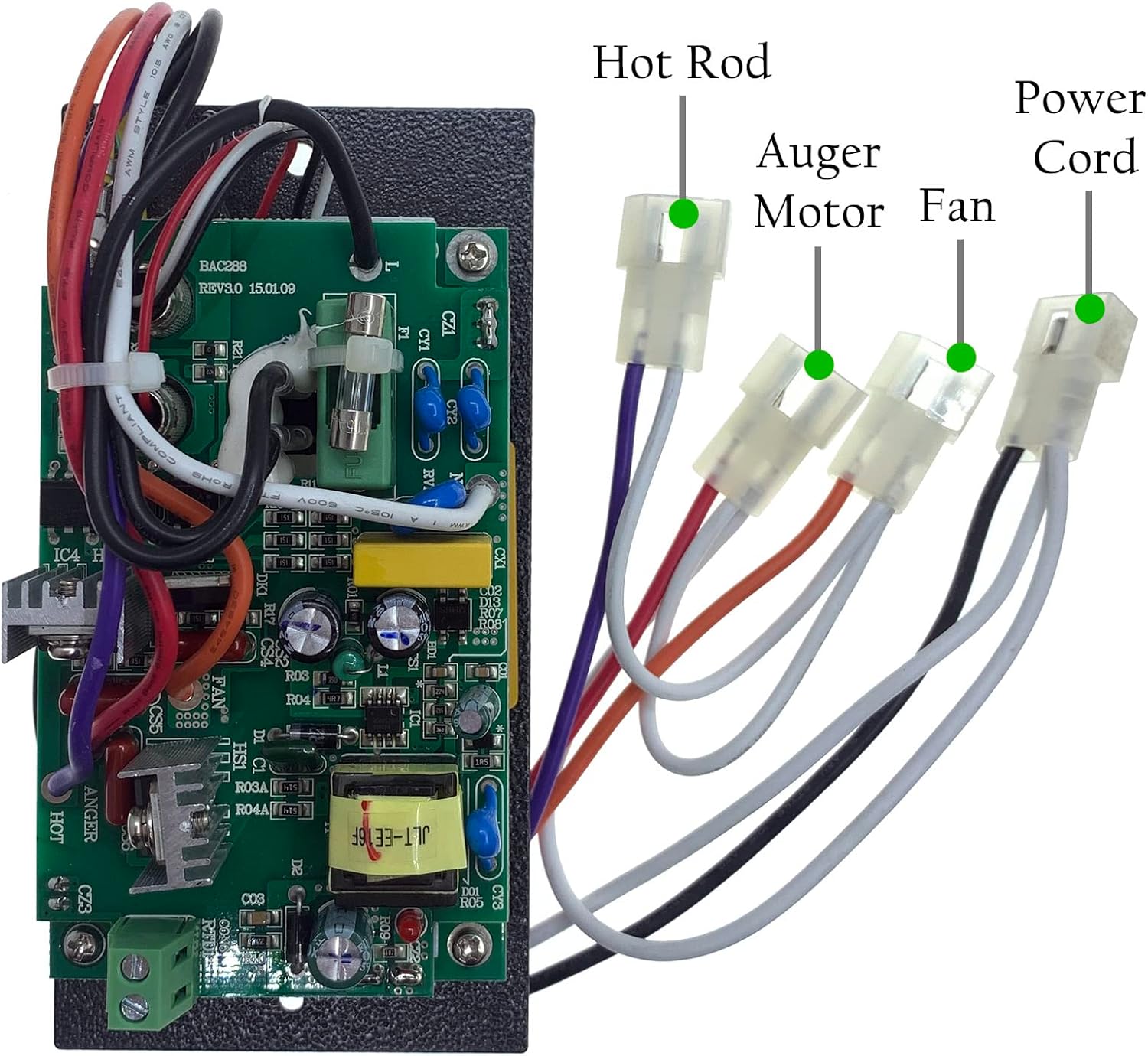 BAC389 OEM Pro Digital Controller for Traeger Wood Pellet Grills Compatible with BAC365