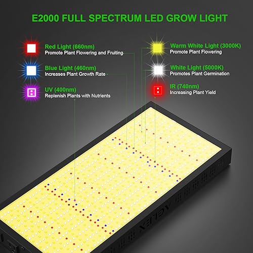 Miniatura 9 de AGLEX E1200 Luz LED de crecimiento, luz de crecimiento de espectro completo con diodo UV IR, luces de cultivo para plantas de interior con cadena de