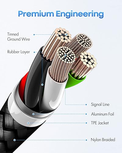 Miniatura 5 de etguuds Cable largo USB C a USB C 20 pies, 1 unidad, cable de carga USB 2.0 tipo C a tipo C, cable trenzado de nailon, para Samsung Galaxy, Note,