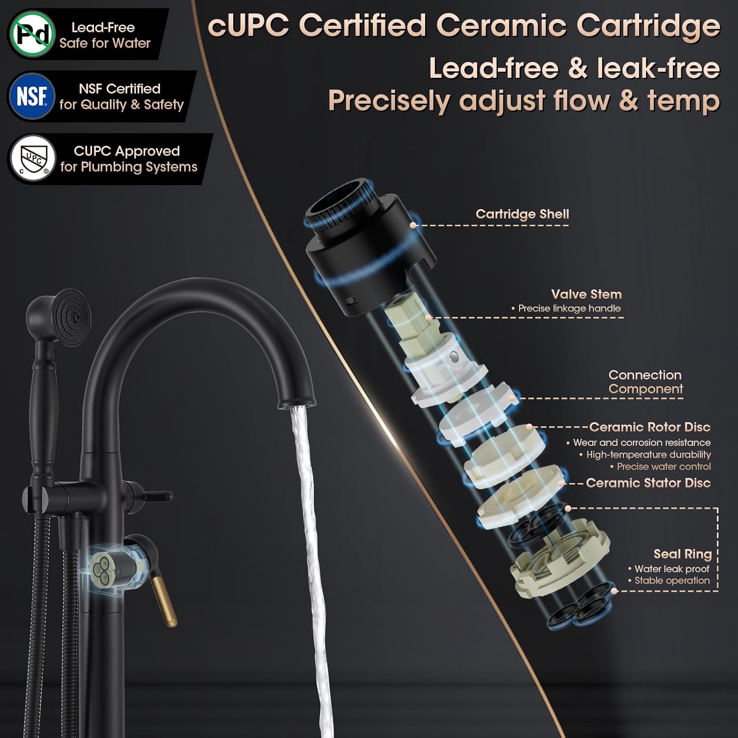 Freestanding Bathtub Faucet Black & Rose Gold Tub Filler High Flow 6.65GPM@60PSI Floor Mount Tub Faucets with Vintage Hand Shower