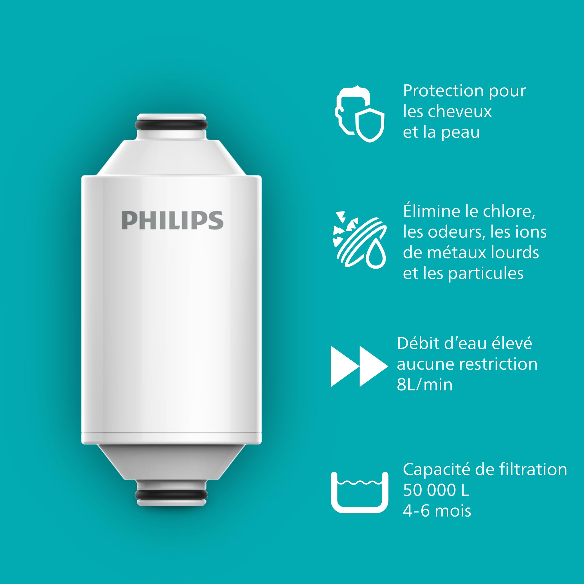 Philips Water Cartouche de filtre à eau pour douche, protection pour vos cheveux et votre peau, élimine le CHLORE et les IMPURETÉS, capacité de filtration de 50.000 L