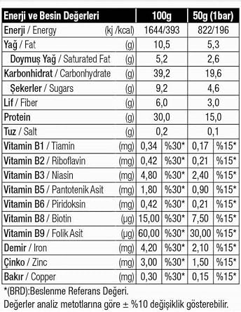 West Nutrition Karışık Protein Bar 5 Adet X 50 Gram