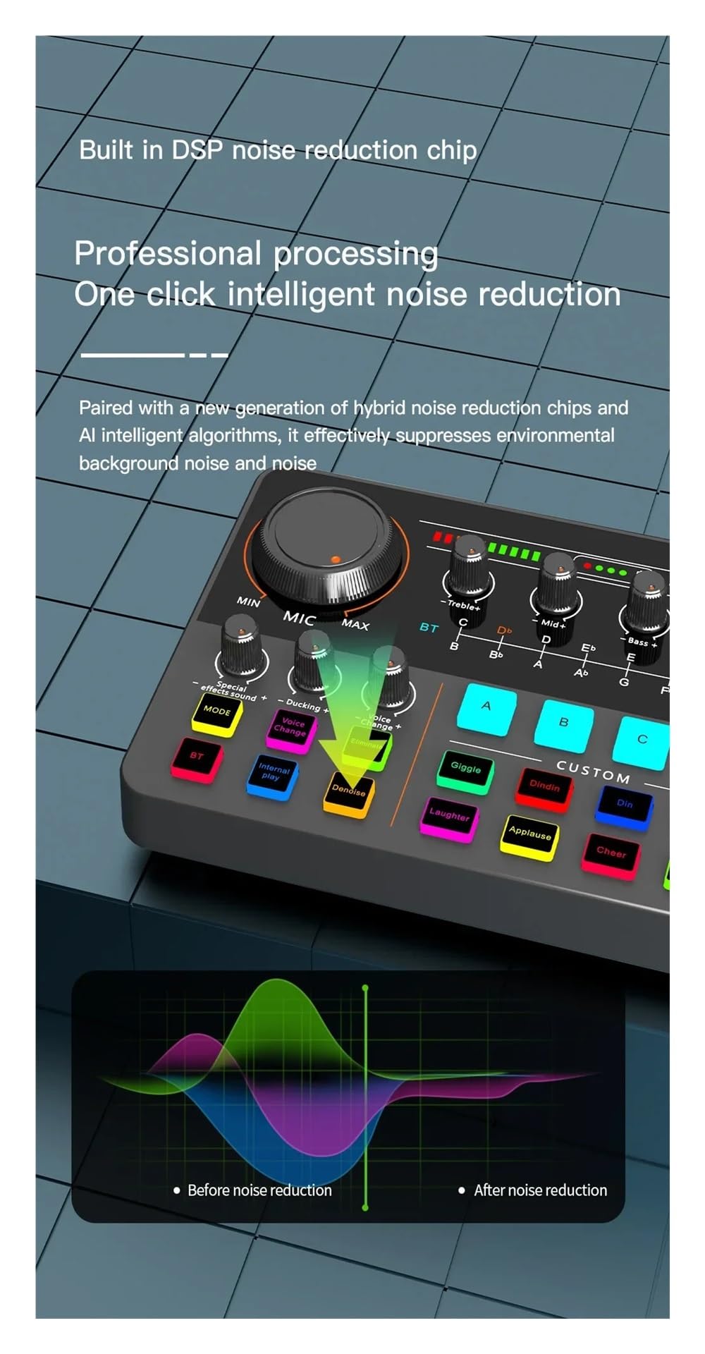 Kontroler DJ-ski, Profesjonalna karta dźwiękowa Live Sound Card 12 elektronicznych tonów, zasilacz 48 V, mikser do nagrywania strumieniowego na żywo
