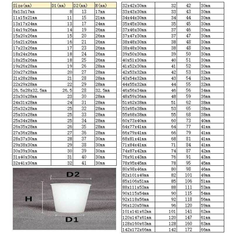 Hollow Silicone Conical Sealing Plug, H 20mm to 26mm Softness Nut Rubber Plug, D 13mm to 32mm Silicone Stoppers 1pc(57x68x25mm)