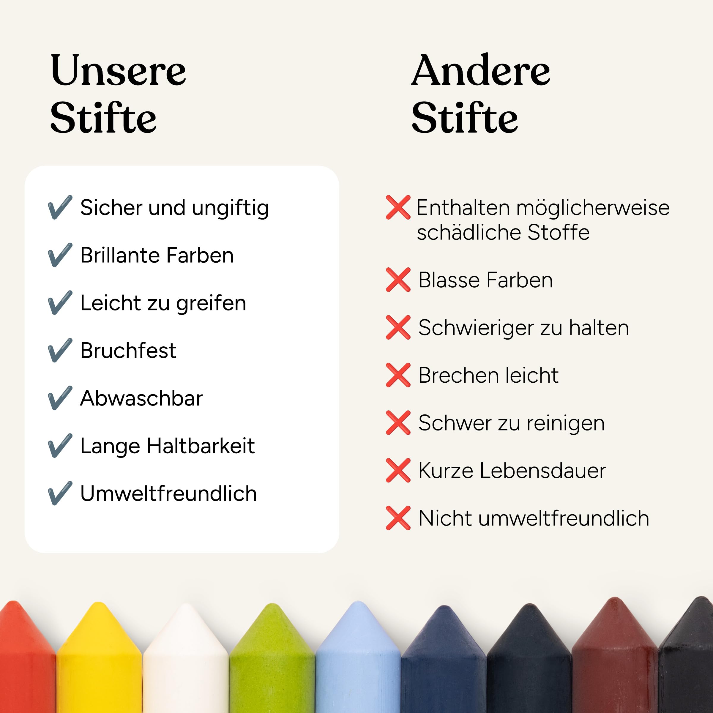 Ehrenkind® Wachsmalstifte aus Bienenwachs | 12er Pack | 100% natürlich Buntstifte | Öko Stifte für Kleinkinder ab 1 Jahr | sicher in Lebensmittelqualität | Made in EU | Malstifte