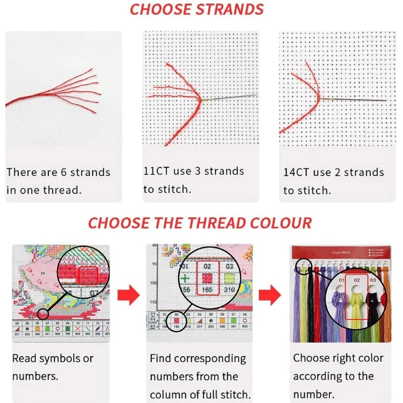 Redxing Kit de punto de cruz estampado para principiantes y adultos, gama completa de patrones de bordado, kits de iniciación, kits de punto de cruz impresos, kits de punto de aguja, 11 quilates,