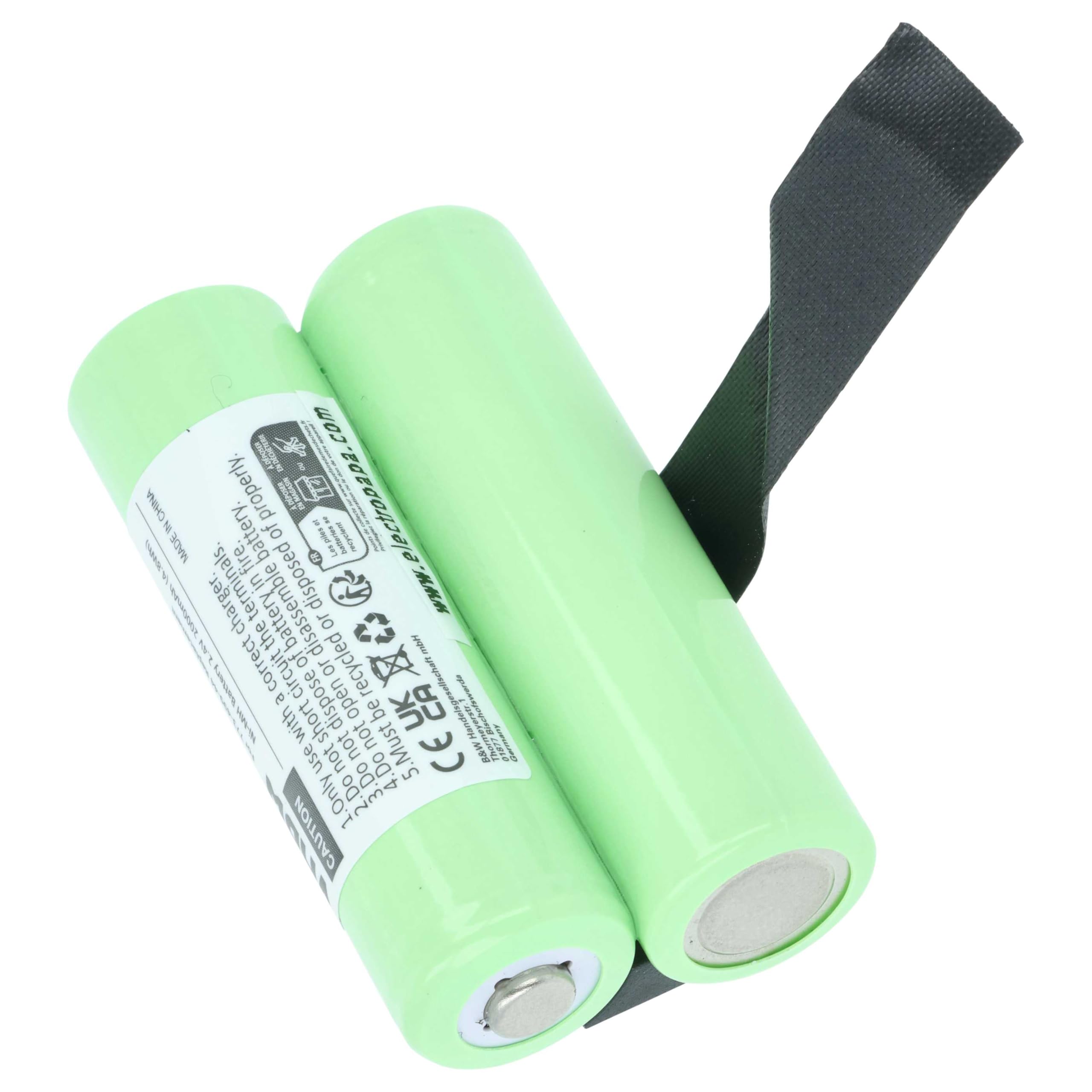 vhbw 5X Batterie Compatible avec Demag DRC10