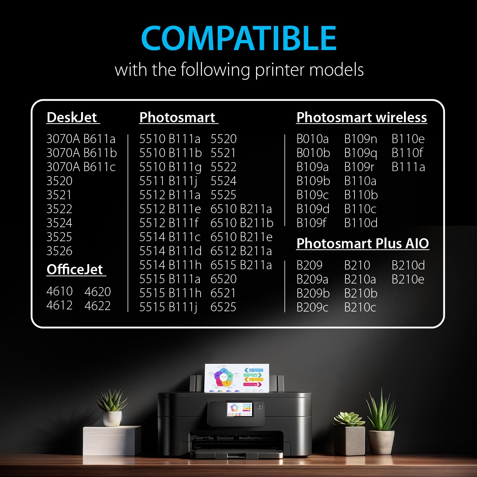 Smart Ink Compatibele inktcartridges als vervanging voor HP 364 XL 364XL (4 zwarte verpakkingen) cartridge hoge capaciteit voor HP Photosmart 5520 5510 5524 6520 5515 OfficeJet 4620 4622 DeskJet 3520