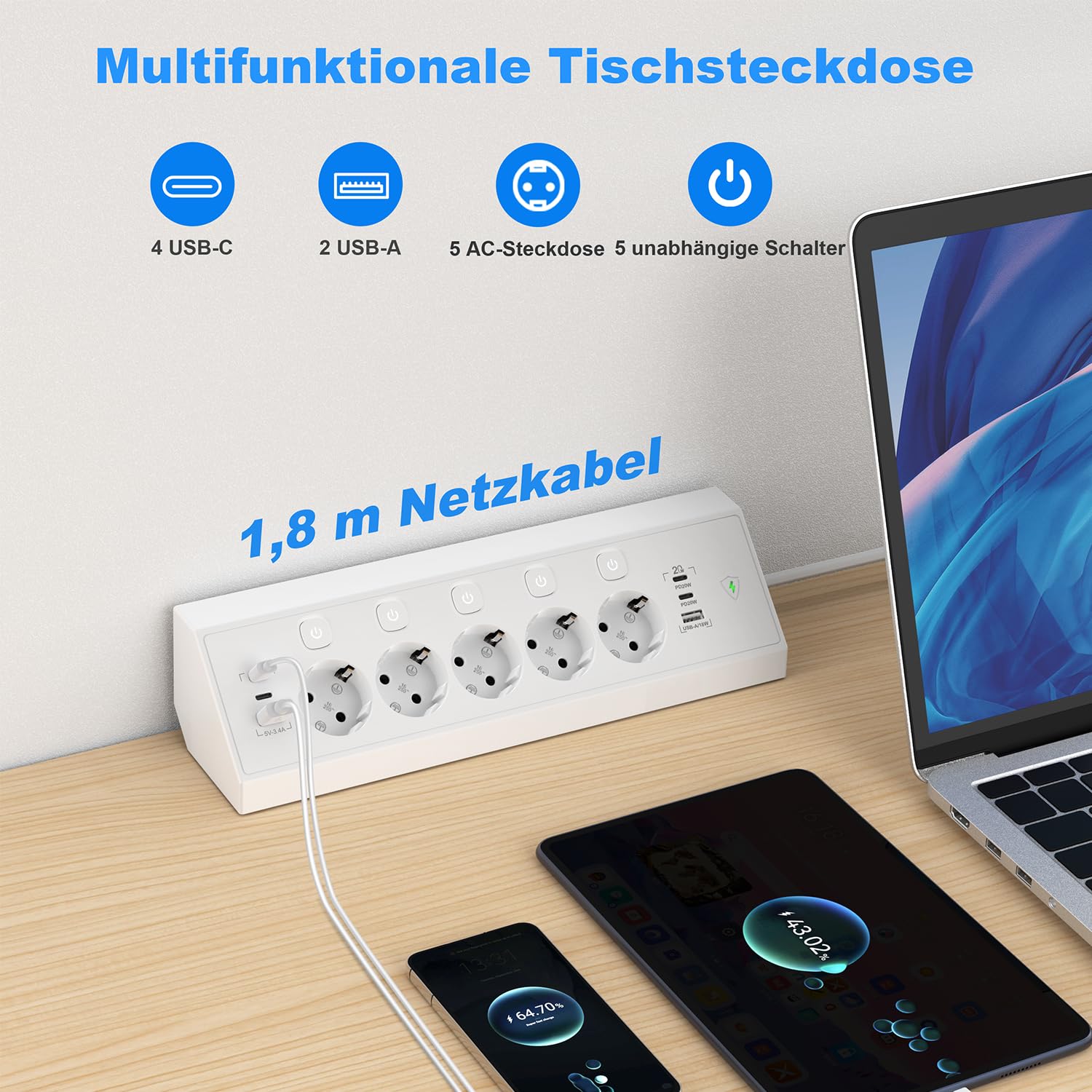 Regleta Enchufes de Esquina con USB C 20W, 5 Tomas Enchufe Multiple con 4 USB C y 2 USB A, Regleta Proteccion Sobretension con Interruptor, Enchufe de Mesa 1,8 m Cable para Cocina y Oficina, Blanco — view 2