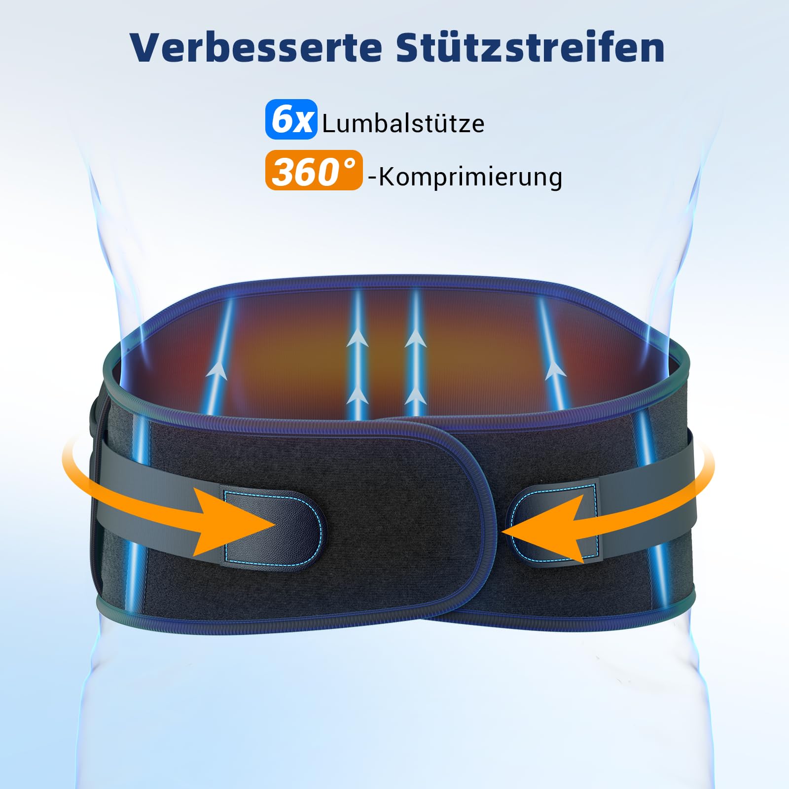 Comfytemp Wärmegürtel Rückenstützgürtel mit 25Wh Akku,155x22cm Kabellos Heizgürtel mit Rückenstütze für Rücken,Heizkissen mit Abschaltautomatik Rückenwärmer mit USB Geschenke Mütter, Mama, Papa