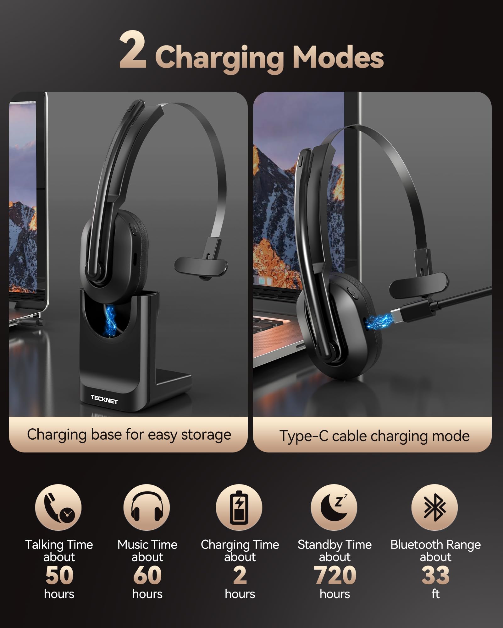 TECKNET V5.2 Bluetooth Headset mit Mikrofon, Wireless Headset mit Ladestation, MIC ENC Noise Cancelling kopfhörer, USB-Dongle, On-Ear Headset kabellos für Trucker/Callcenter/Büro – 60+ Std. Akku