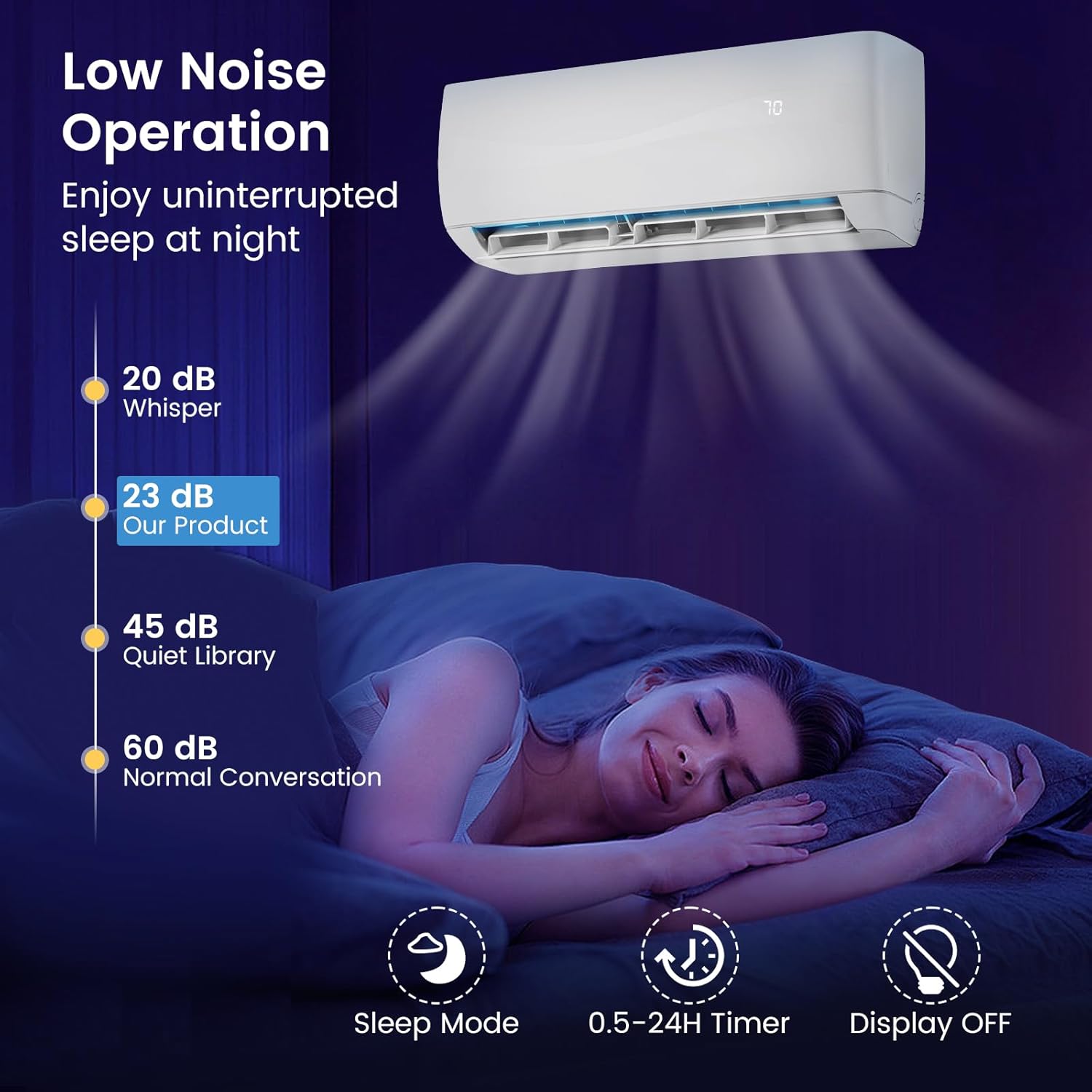 Arlime Mini Split Ac/Heating System, 18000 Btu 19 Seer2 Ener...